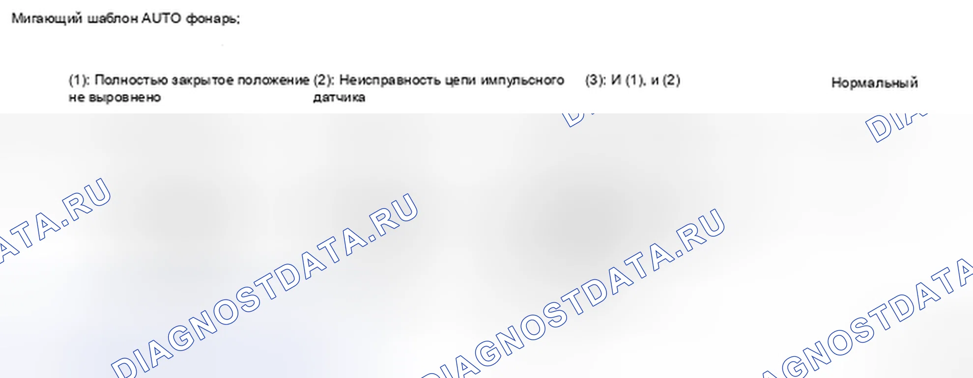 Рис. 4. Toyota Sienna II рестайлинг