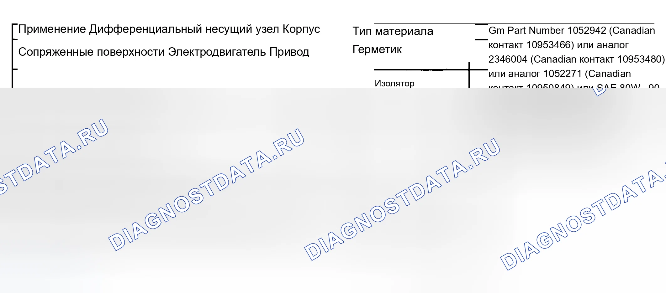 Рис. 2. Chevrolet Suburban K2500 GMT800