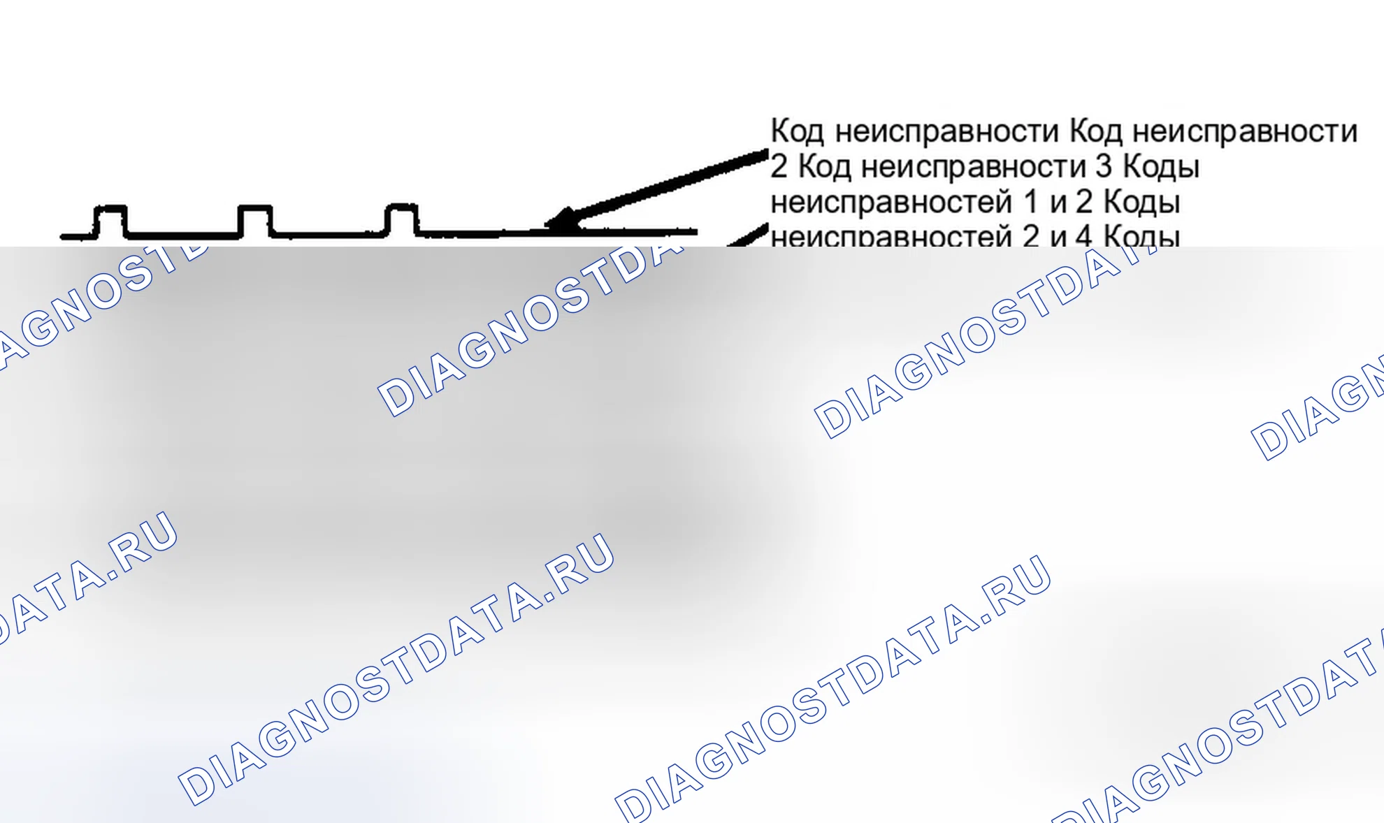 Рис. 46. Honda Civic IV