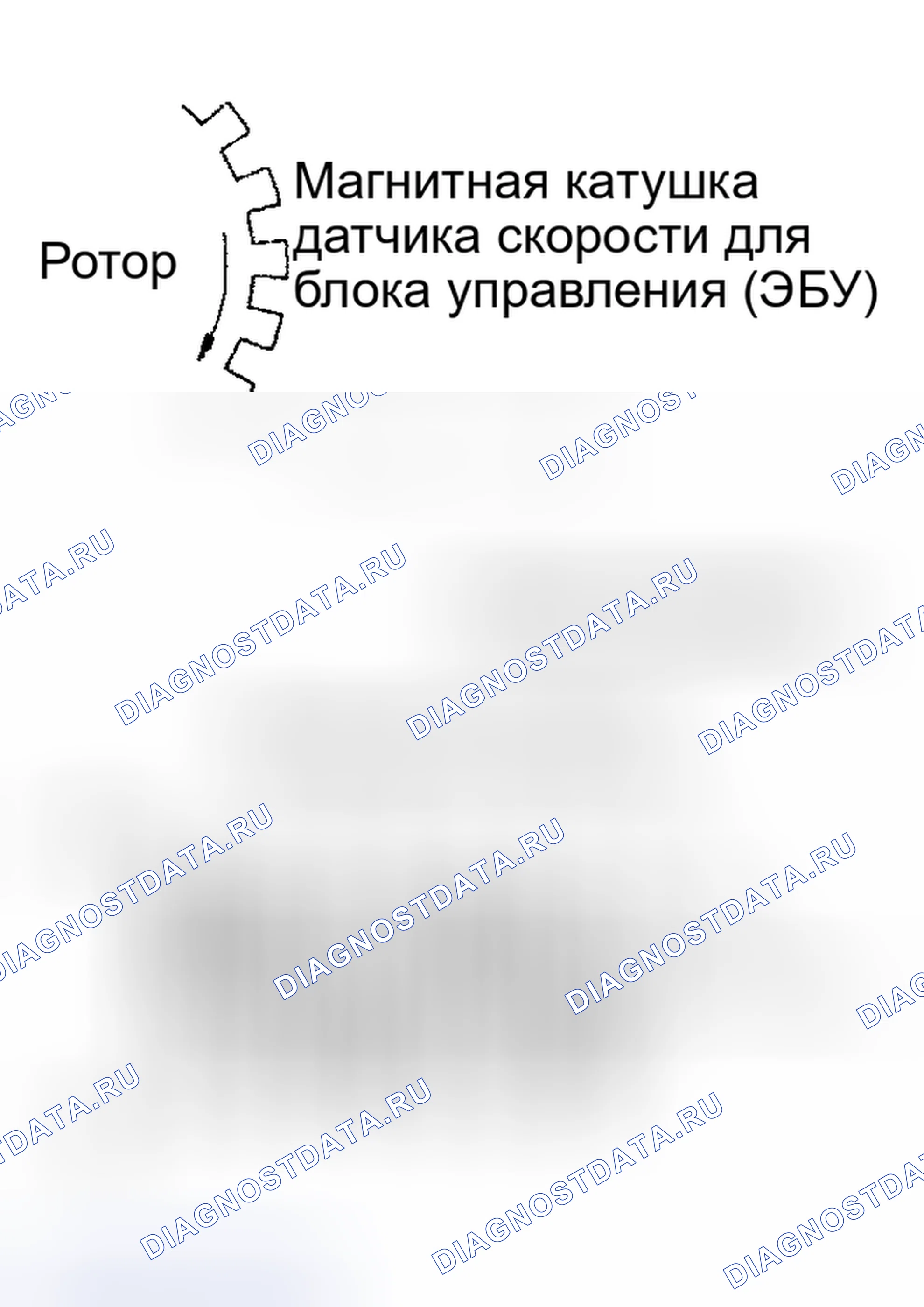 Рис. 20: Описание схемы. Toyota Highlander I