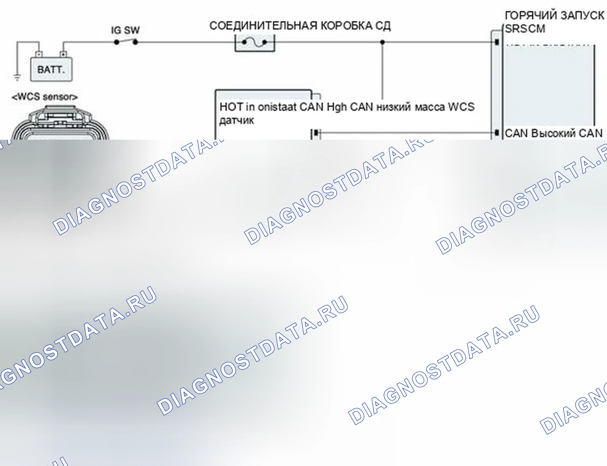 Рис. 132: Схема диагностической цепи. Hyundai Elantra V