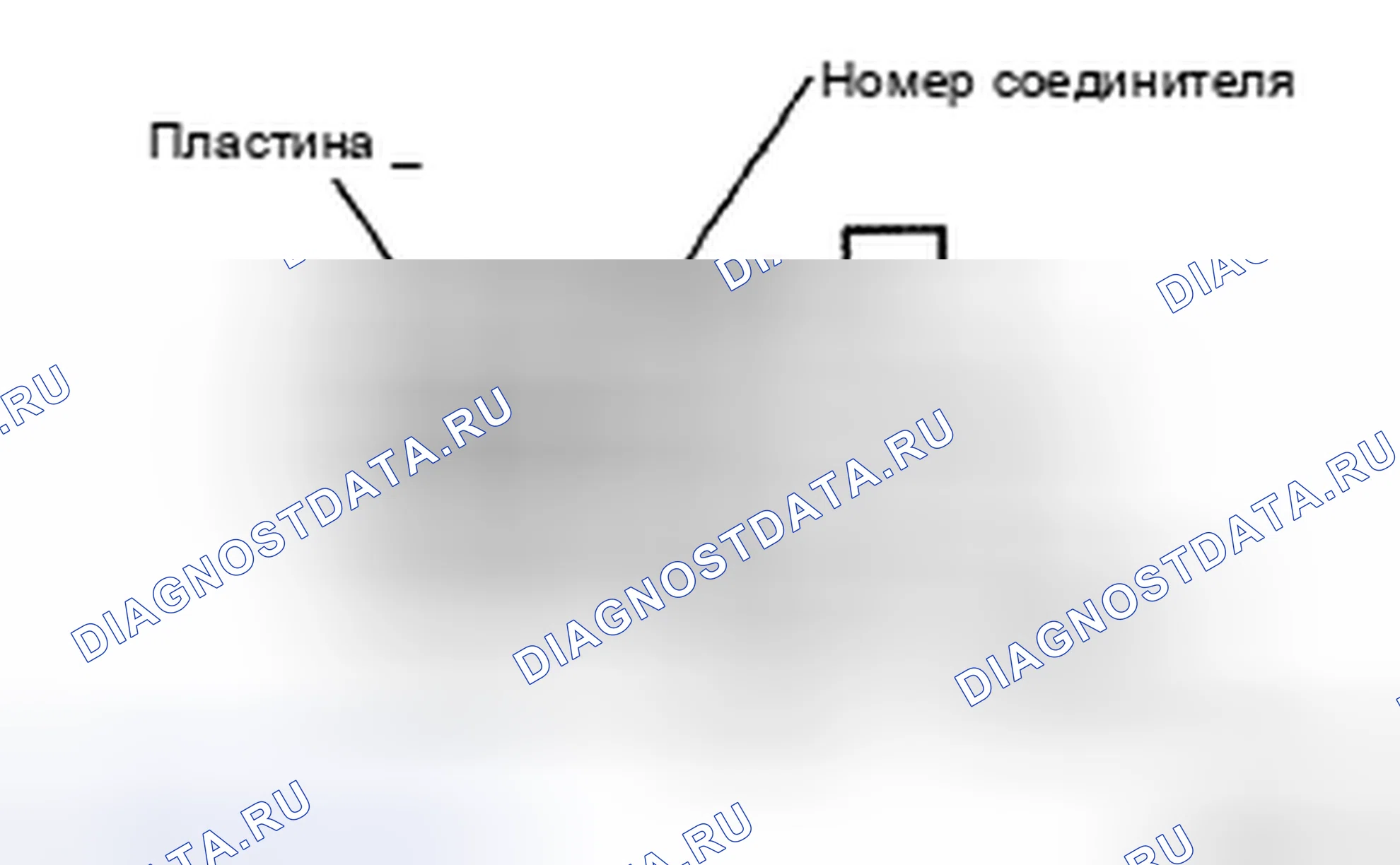 Рис. 4. Toyota 4Runner IV рестайлинг