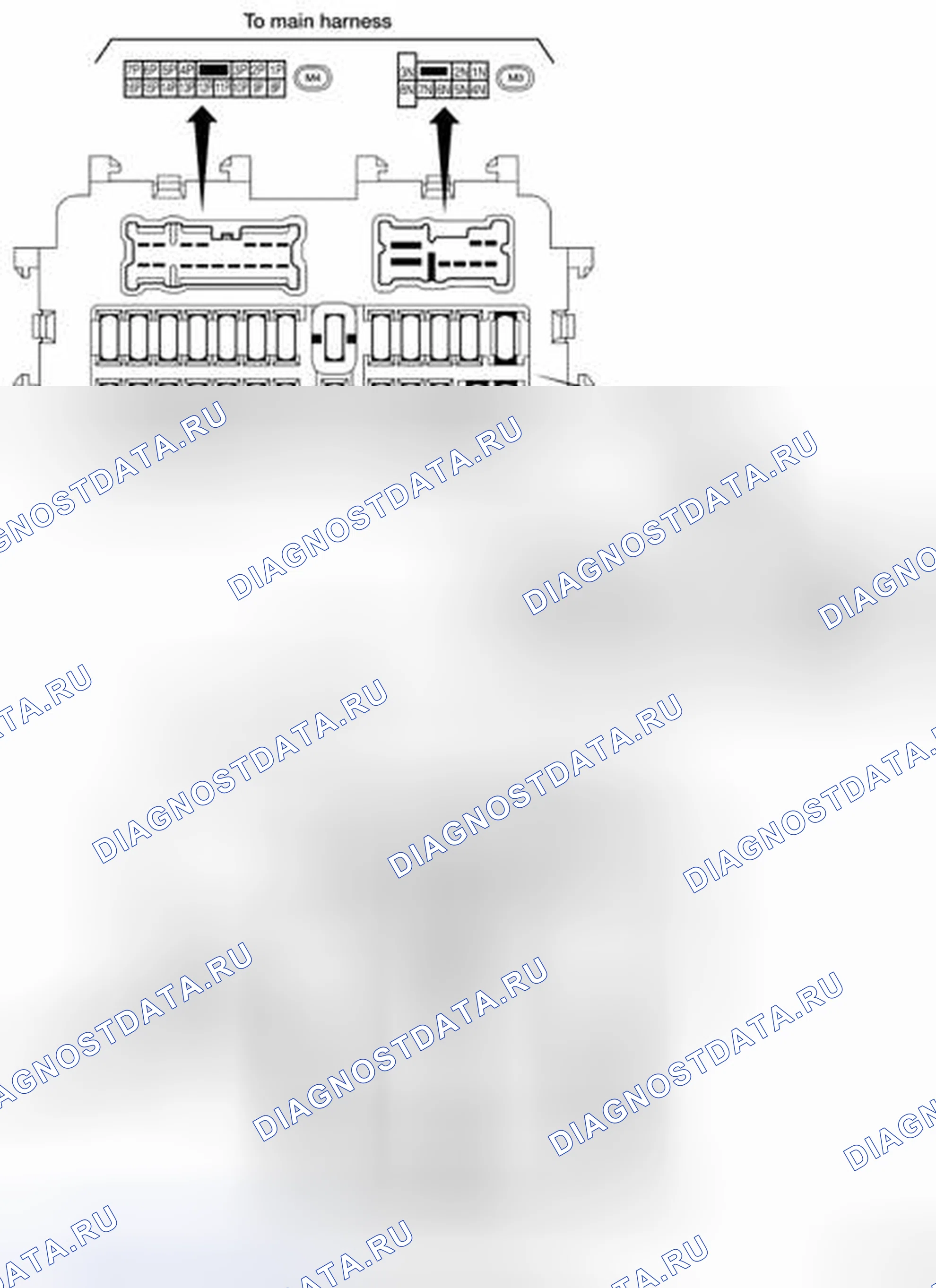 Рис. 56: Расположение клемм. Nissan Sentra B16 рестайлинг