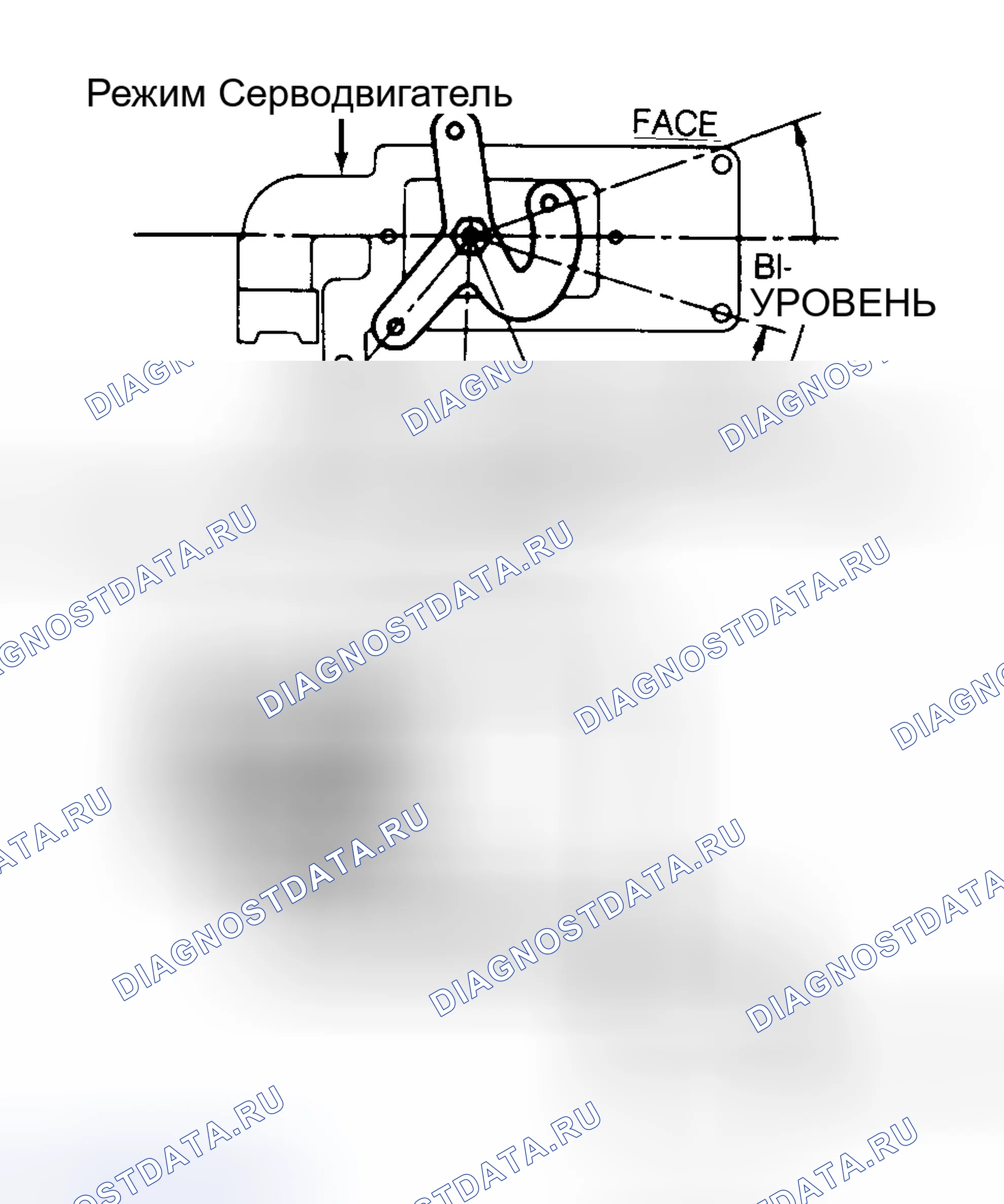 Рис. 8. Lexus LS I