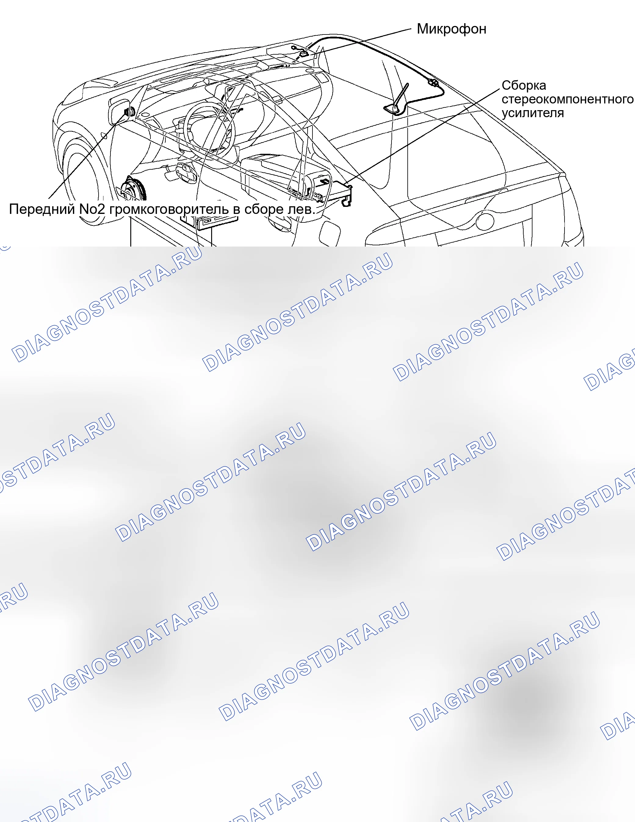 Рис. 162: РАСПОЛОЖЕНИЕ. Toyota Prius II
