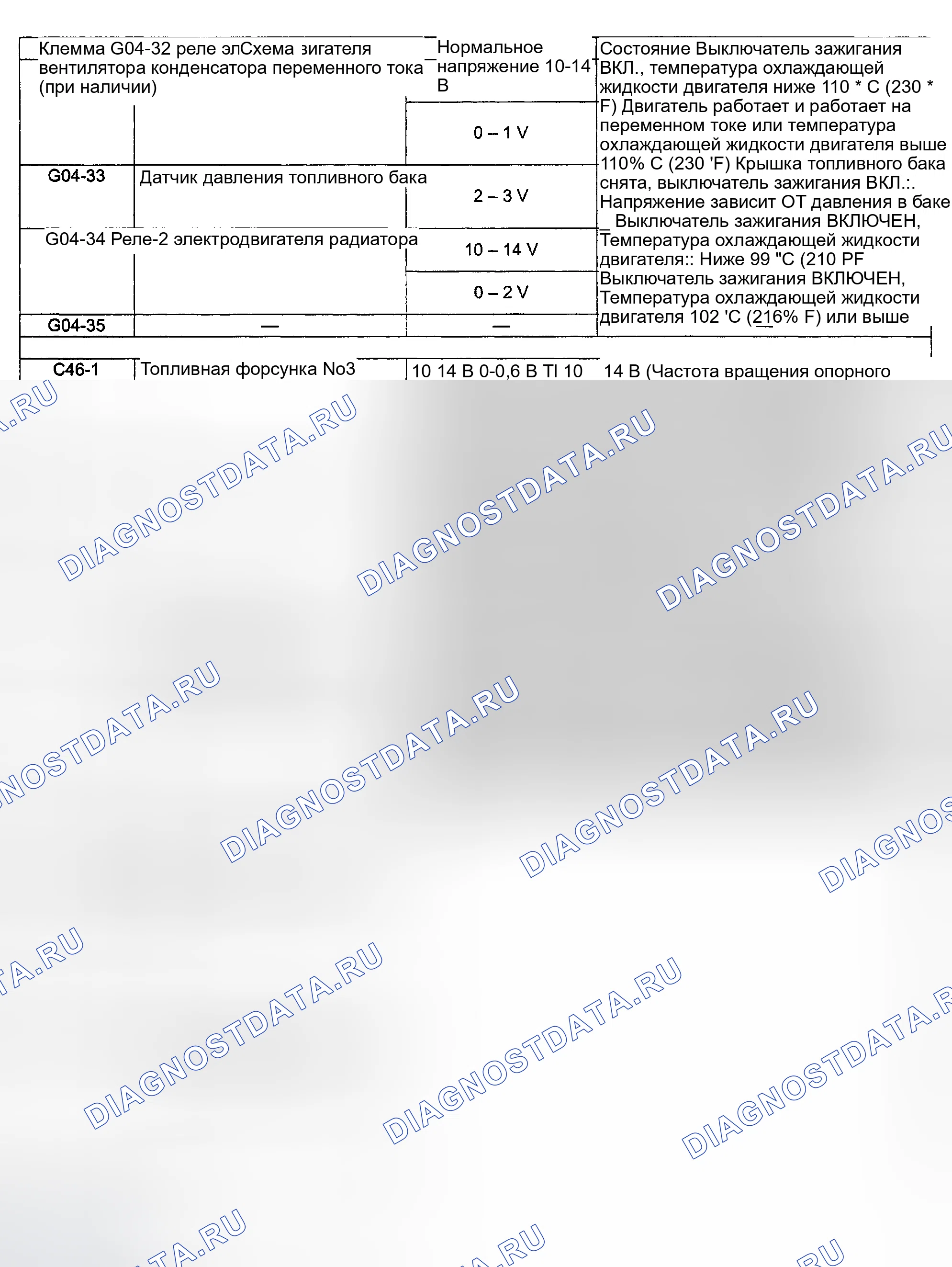 Рис. 8. Suzuki Grand Vitara I рестайлинг