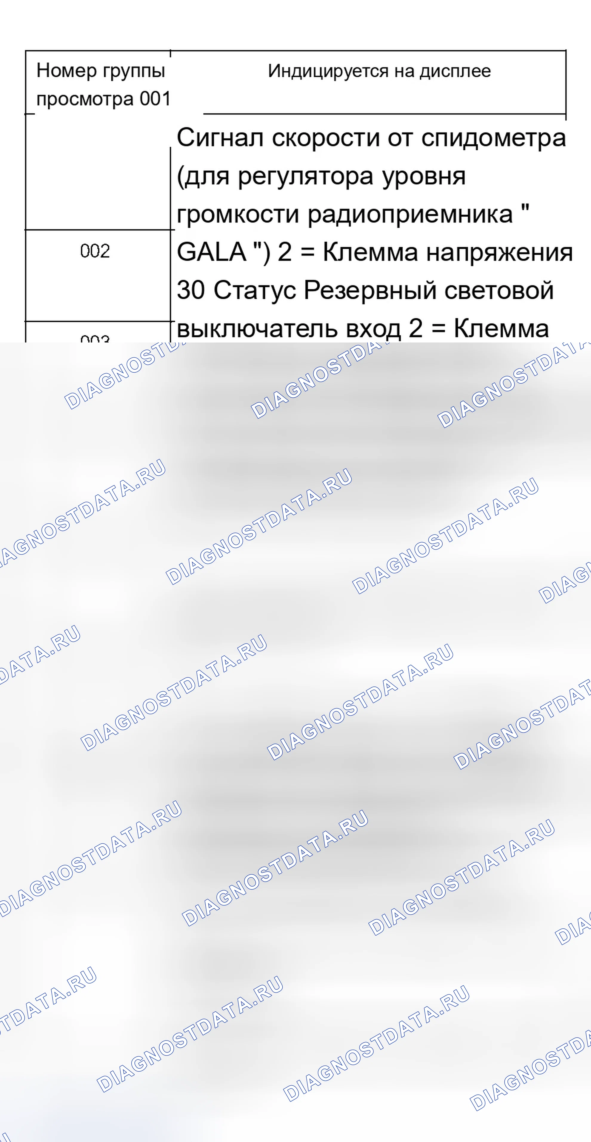 Рис. 290: Обзор дисплейной группы. Audi A8 D3