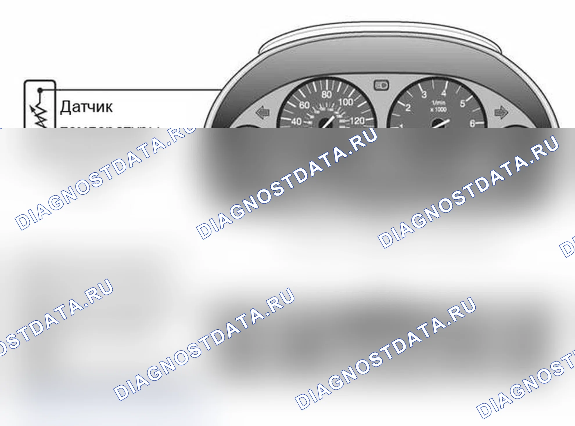 Рис. 14. BMW X3 E83