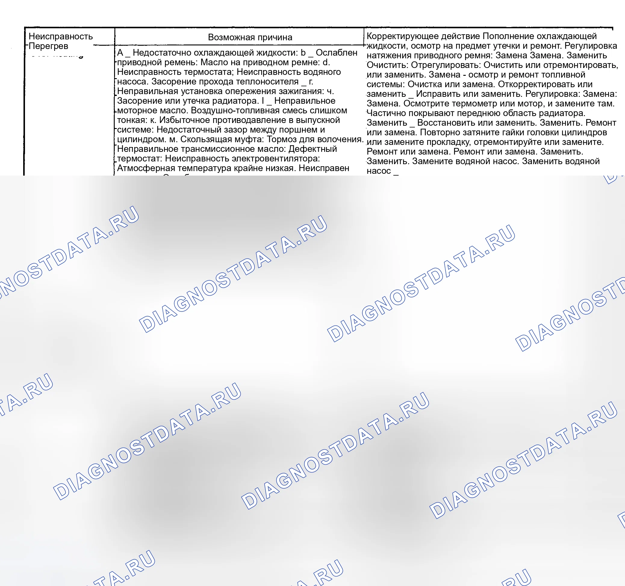Рис. 16: ПОИСК И УСТРАНЕНИЕ НЕИСПРАВНОСТЕЙ. Subaru Legacy BC/BJ/BF