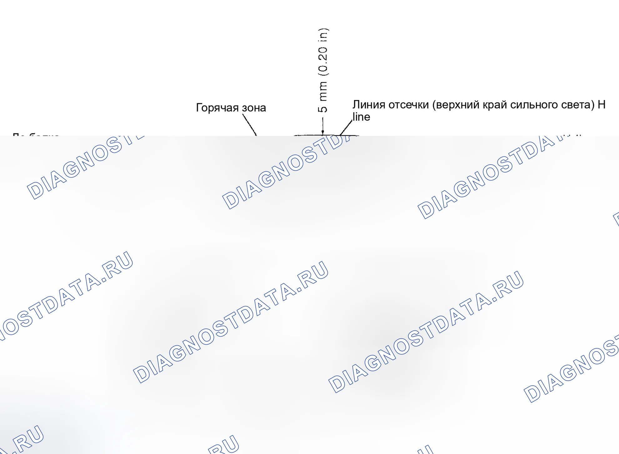 Рис. 101: Фары с одной лампой. Subaru Legacy BE/BH/BT