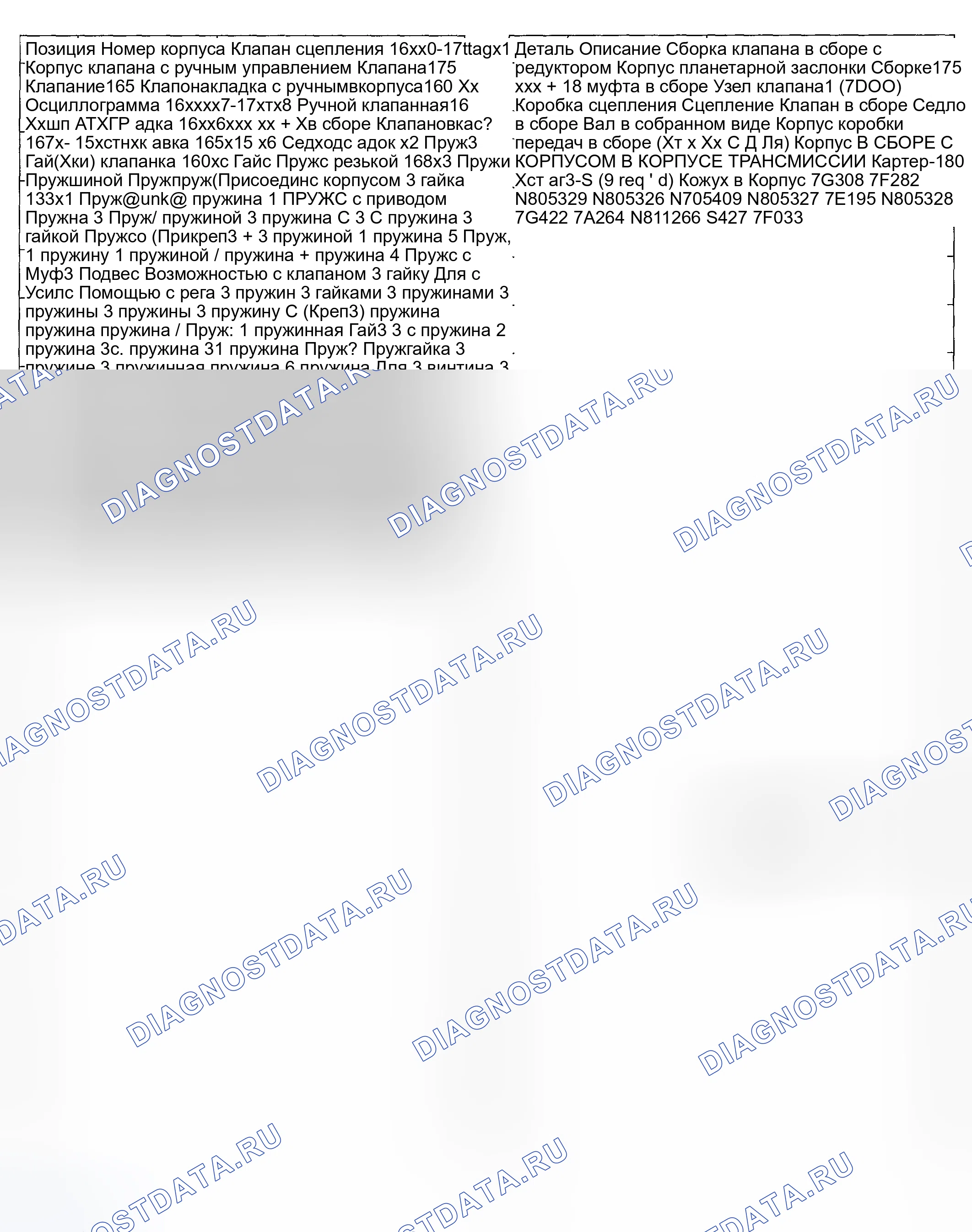 Рис. 1431. Ford Pickup F250 Super Duty I