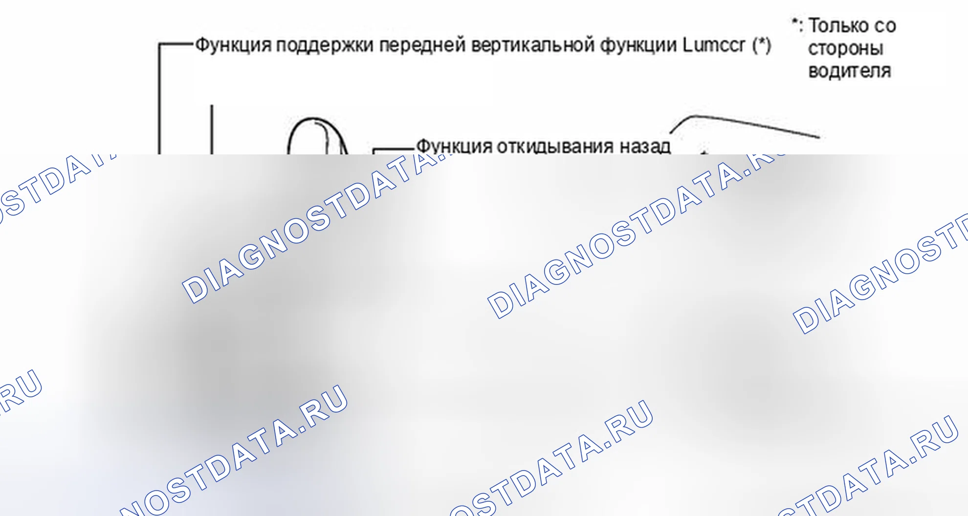 Рис. 310: ПРОВЕРКА РАБОТЫ. Toyota Highlander II рестайлинг