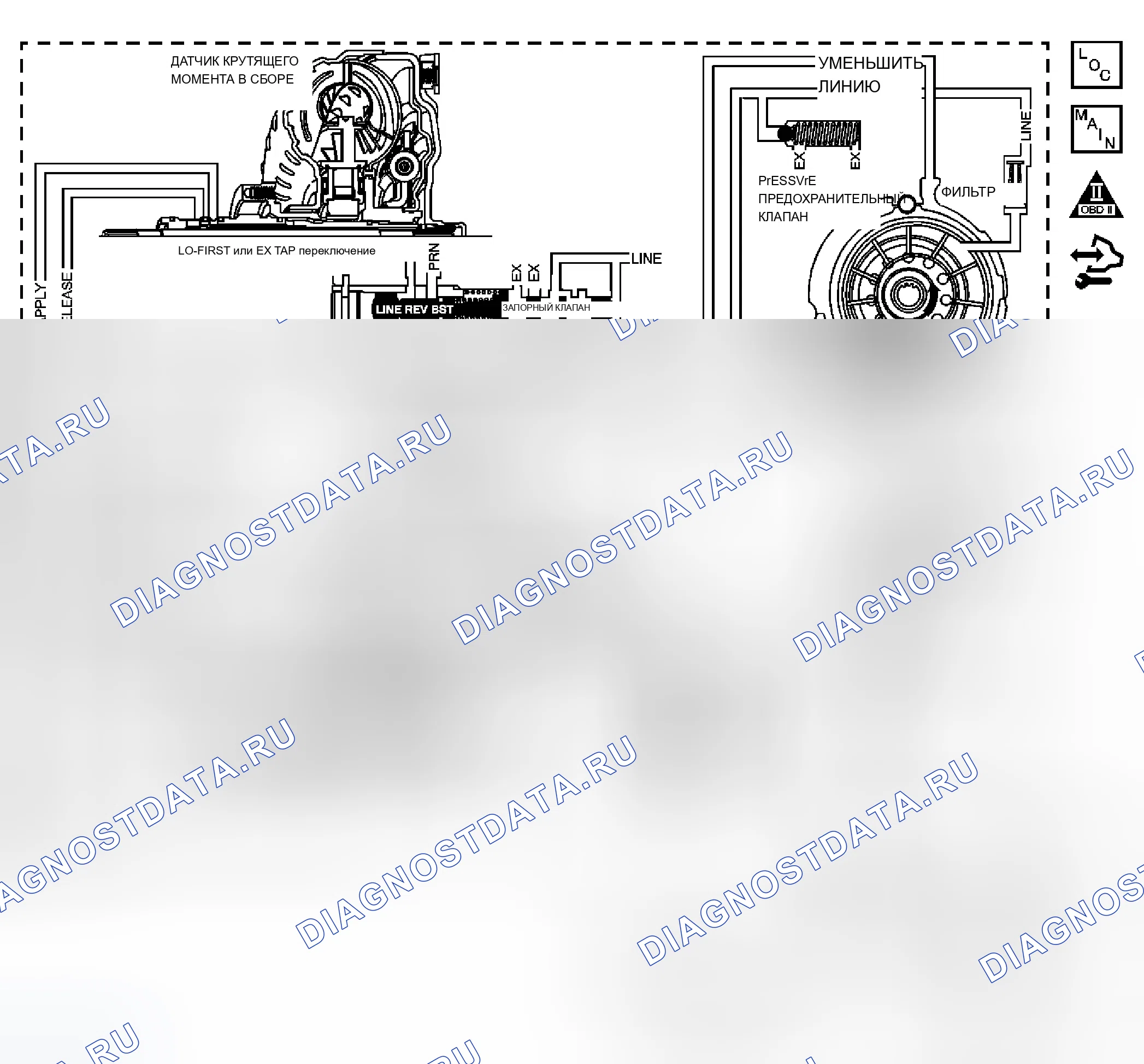 Рис. 2: P0218 расшифровка кода ошибки (3.8L). Buick LaCrosse I