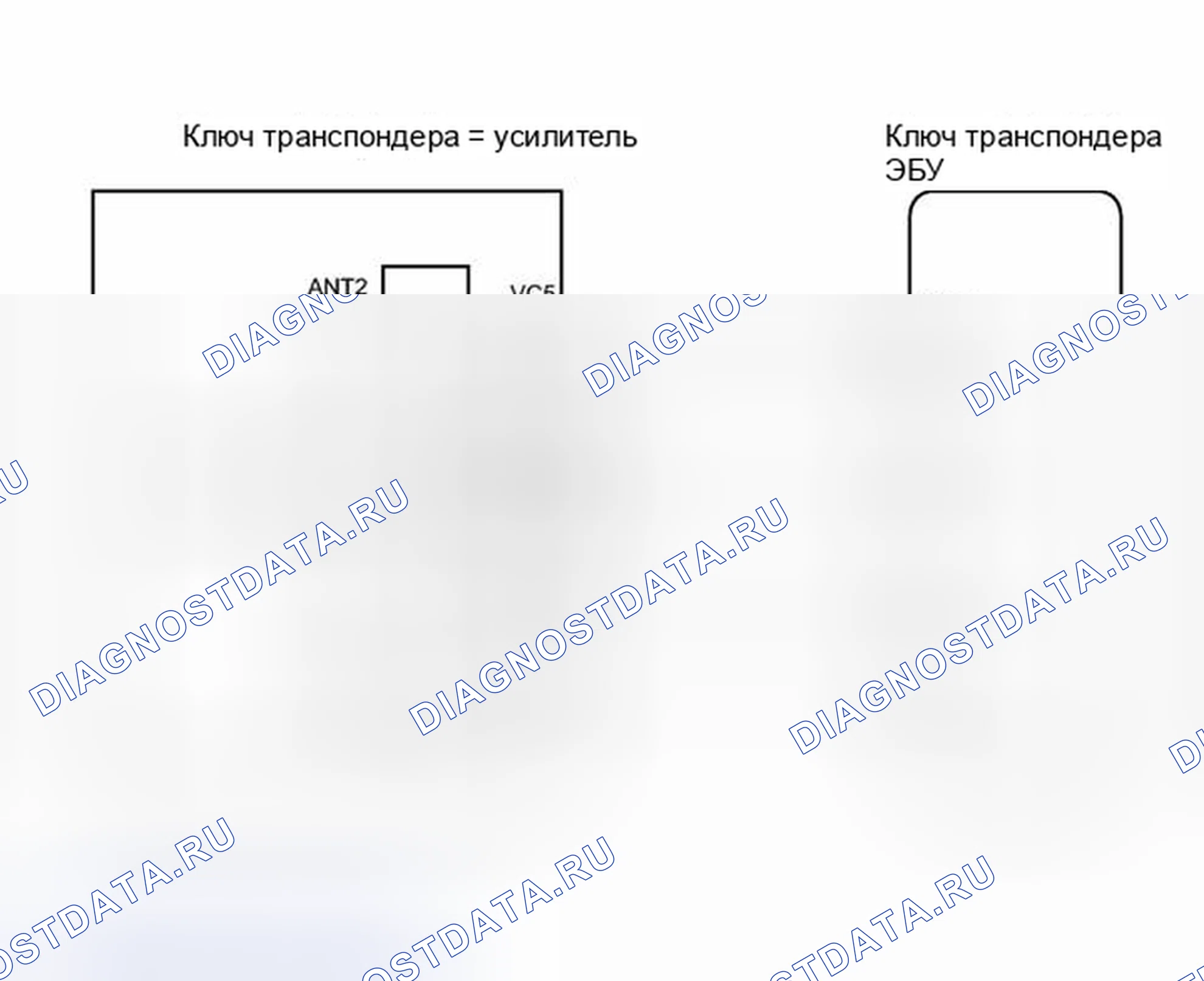 Рис. 132: электросхема. Toyota RAV4 III рестайлинг