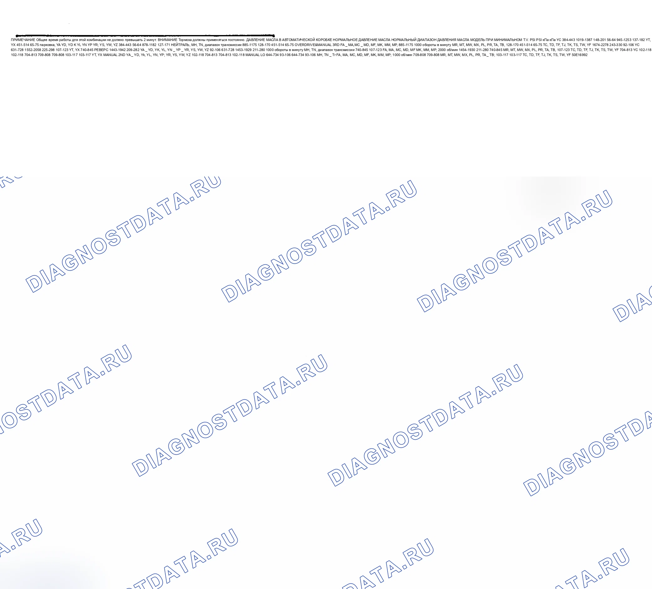 Рис. 21. Chevrolet Cab & Chassis R30 