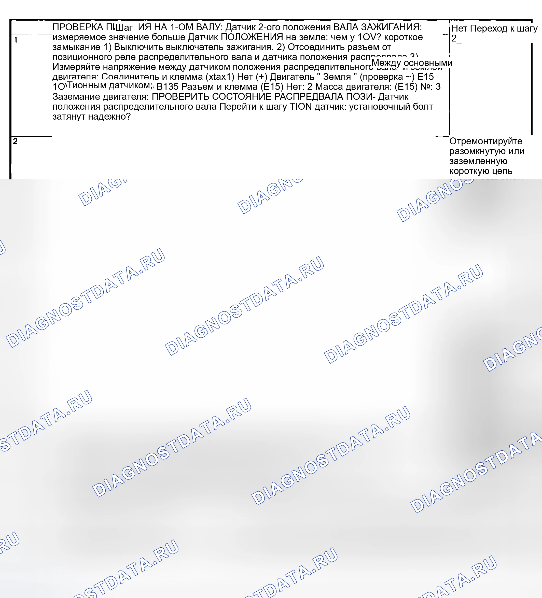 Рис. 1850: ДИАГНОСТИЧЕСКАЯ ПРОЦЕДУРА. Subaru Outback BP