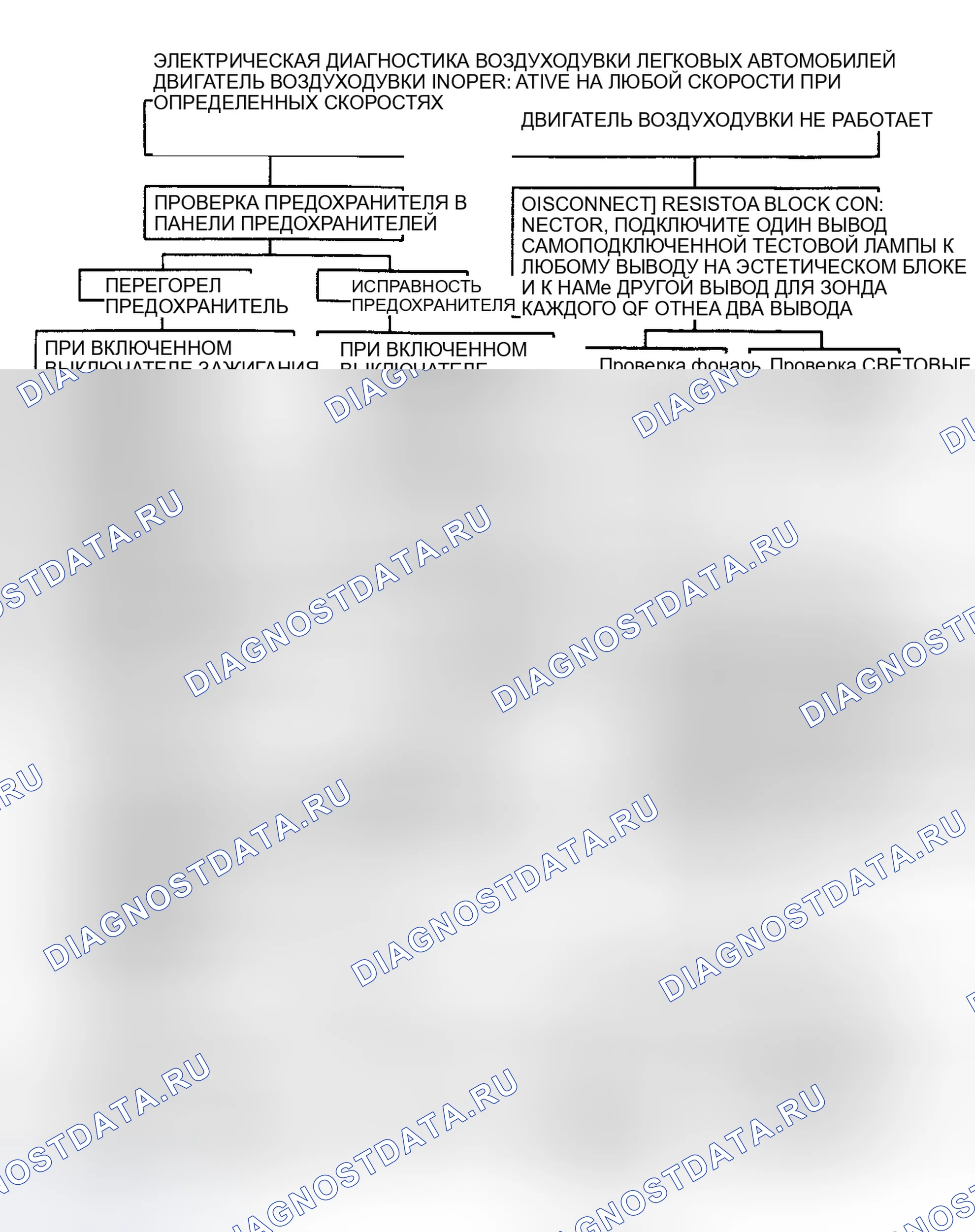 Рис. 11. GMC Pickup R3500 