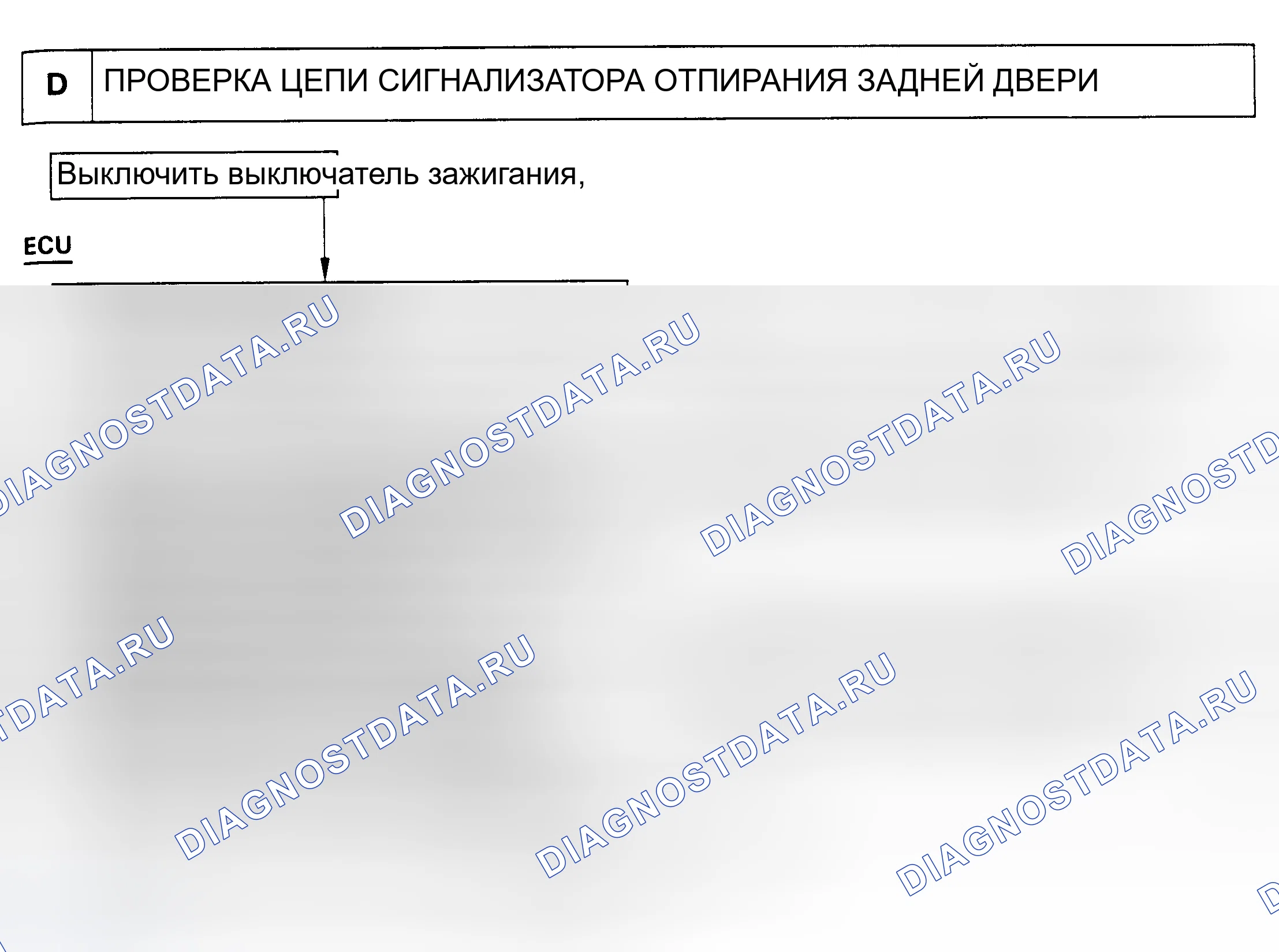 Рис. 16: Тест D, проверка цепи переключателя обнаружения разблокировки задней двери. Toyota Cressida IV