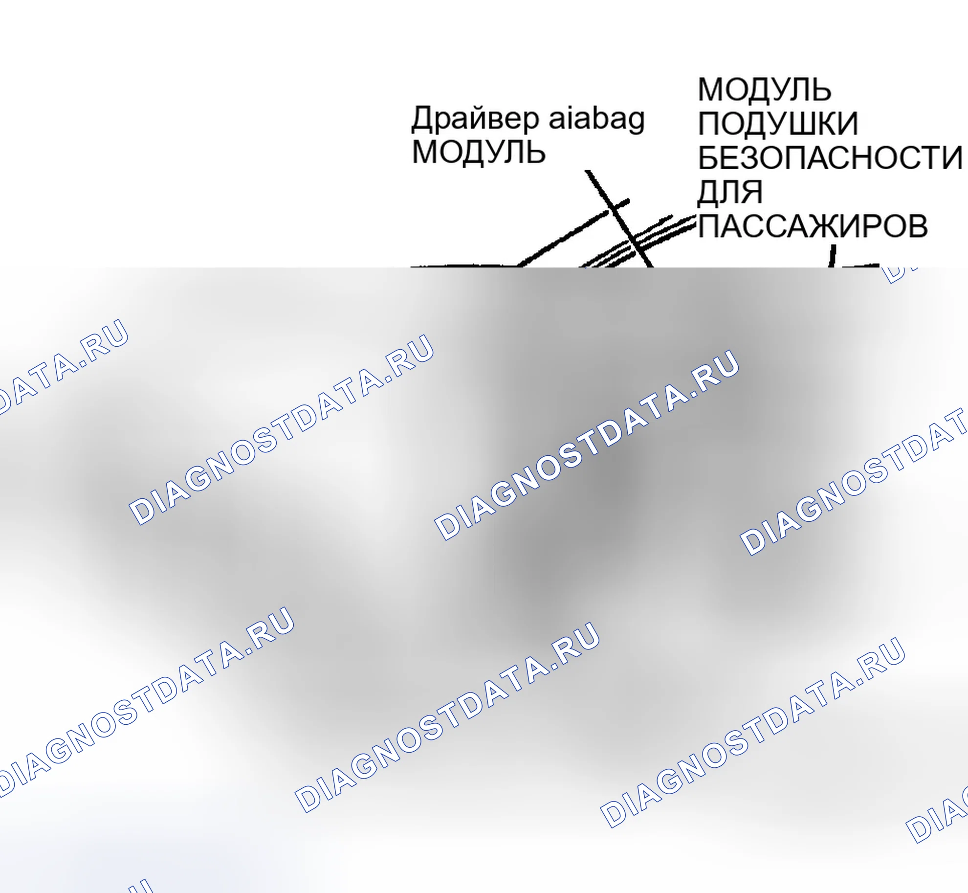 Рис. 10. Dodge Neon II