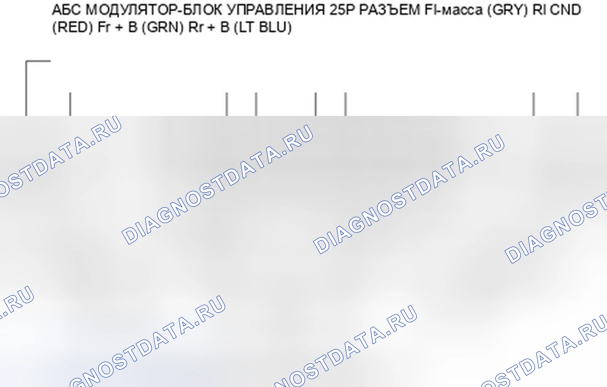 Рис. 2: расшифровка кода ошибки 11-13, 13-13, 15-13, 17-13: Неисправность цепи датчика скорости правого переднего колеса; Левое переднее колесо. Honda Fit GE