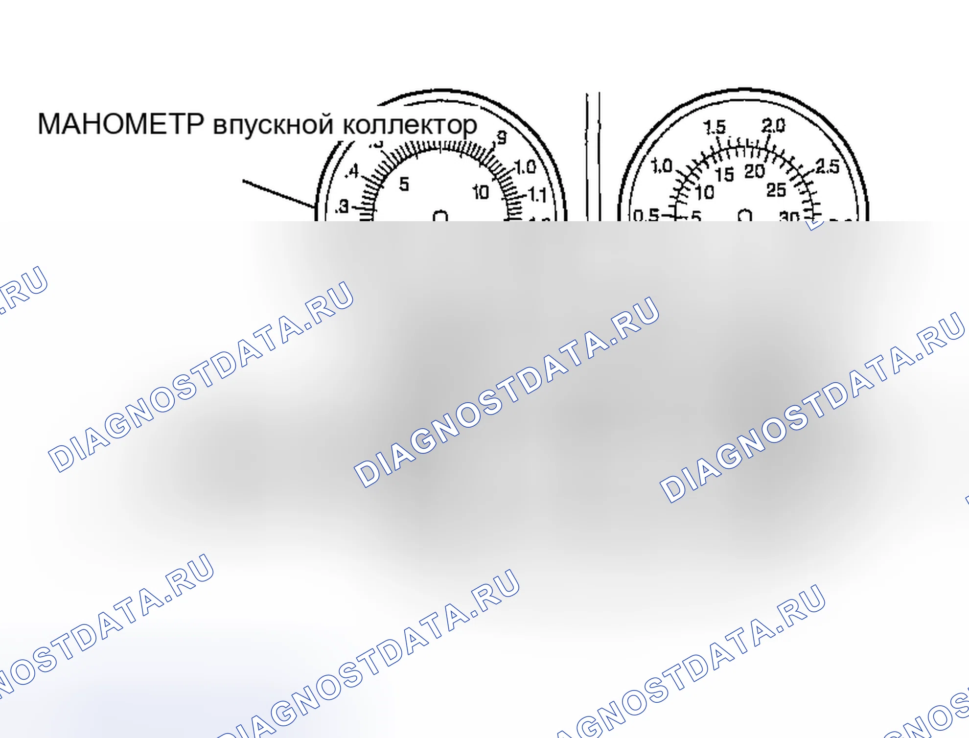Рис. 106. Mazda MPV II рестайлинг