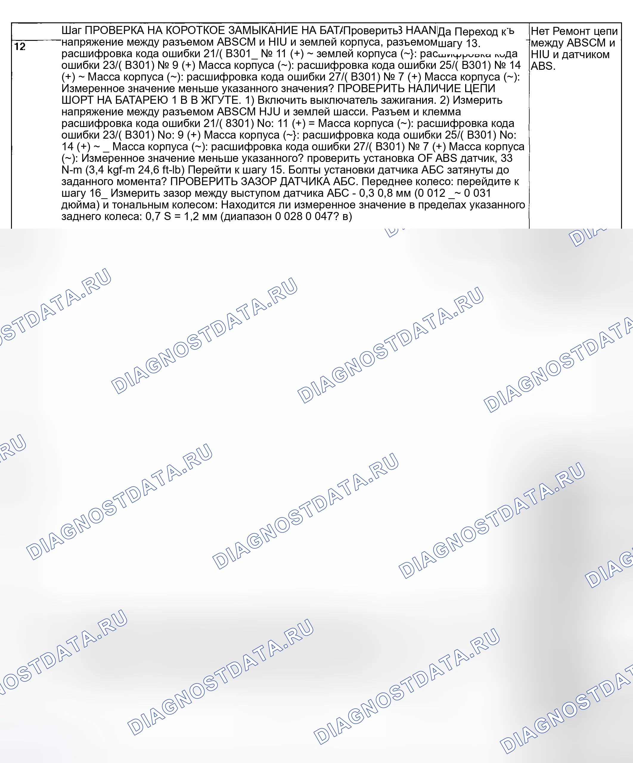 Рис. 99. Subaru Impreza GD/GC/GG рестайлинг