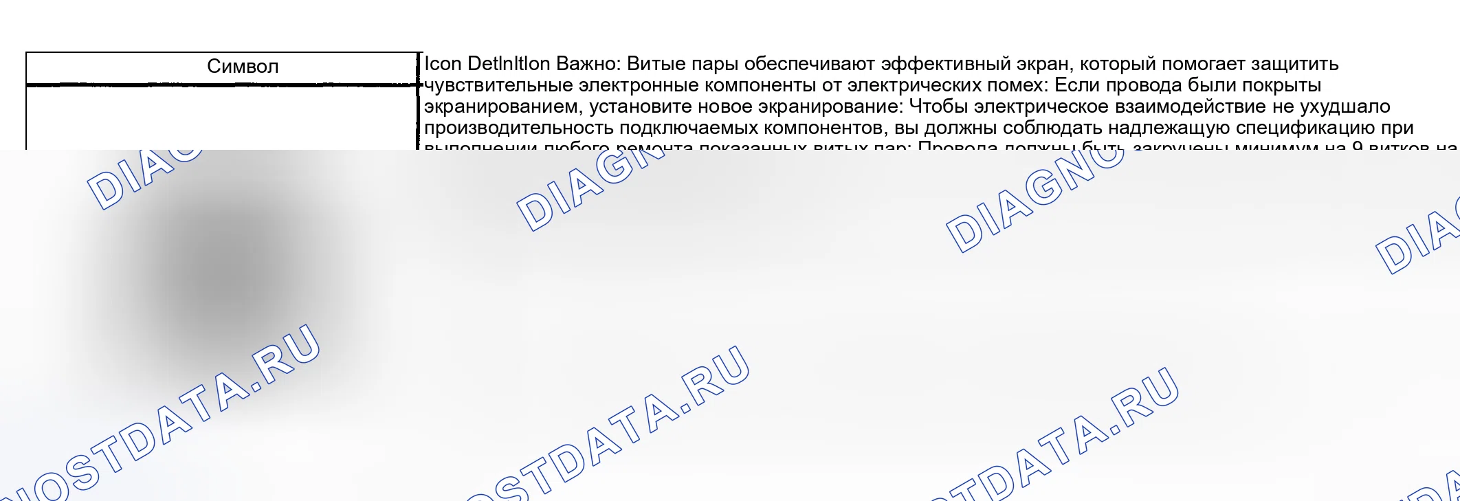 Рис. 89: Пиктограммы схем сотовой связи. Kia Ceed CD