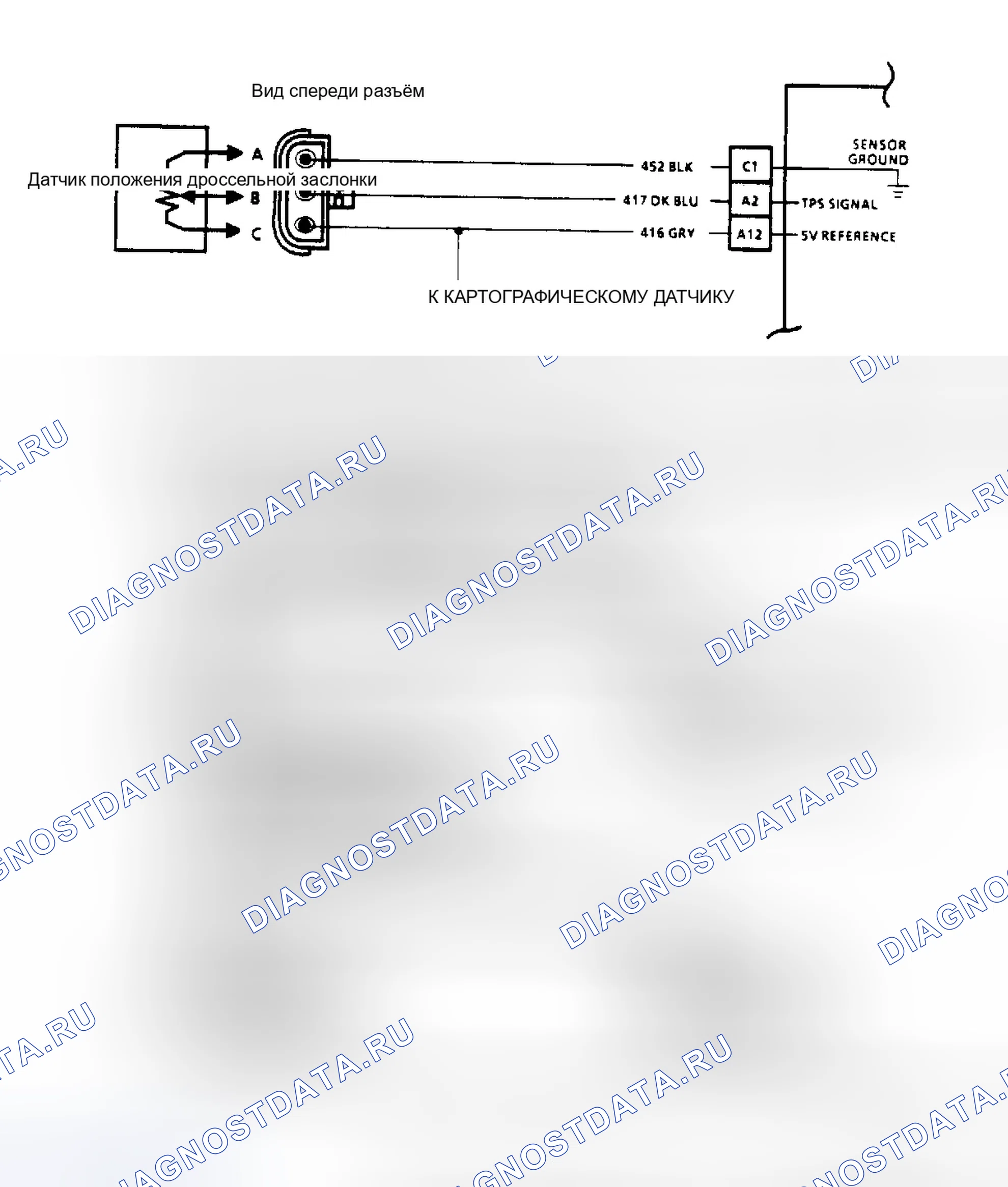 Рис. 210. GMC Cab & Chassis R3500 