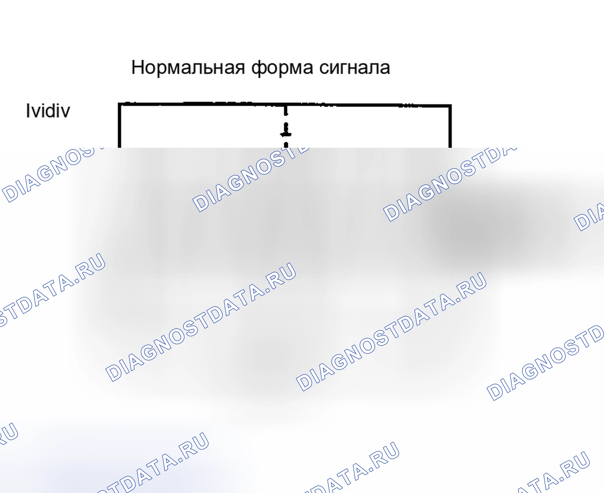 Рис. 99. Kia Spectra I рестайлинг 2