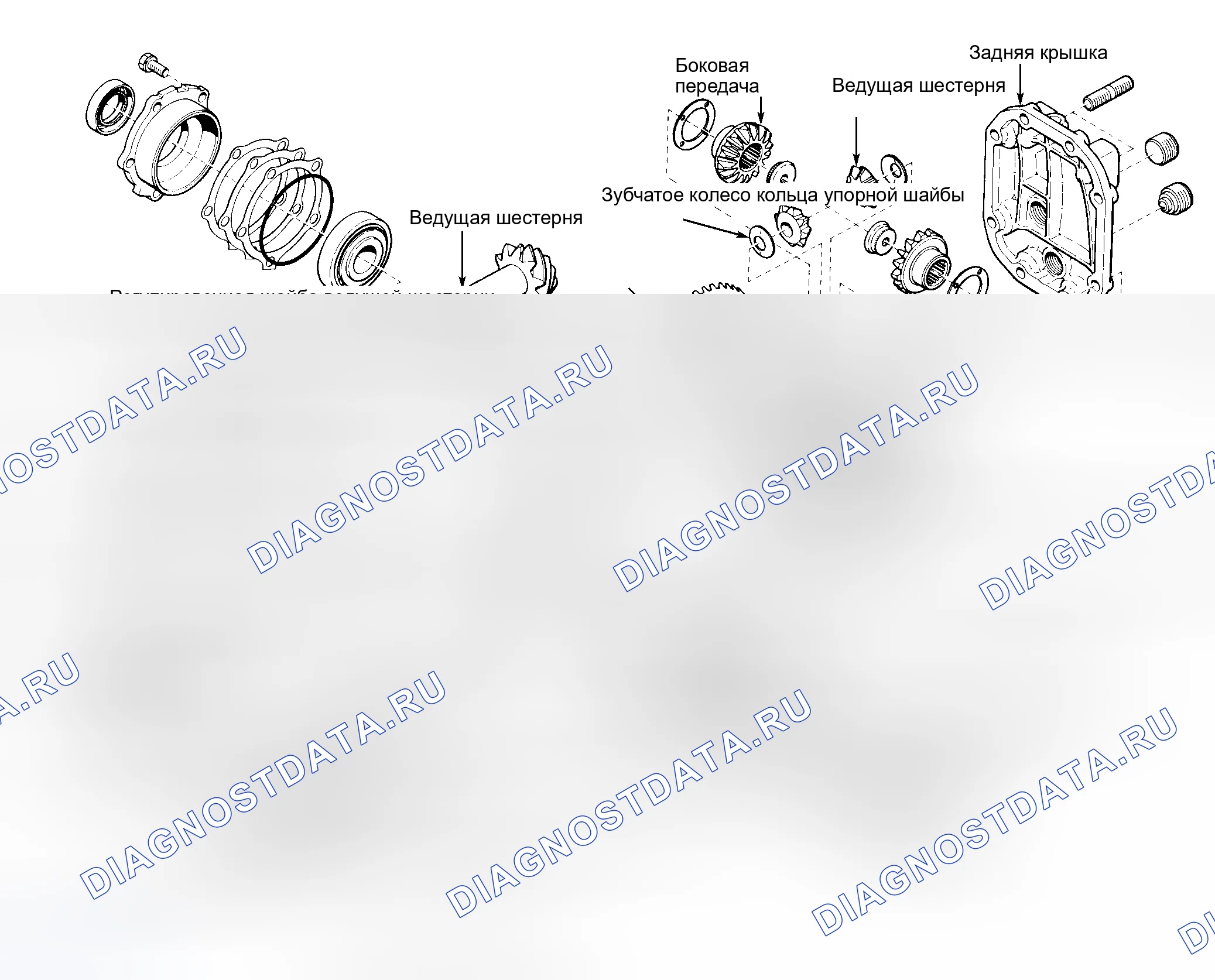 Рис. 1: ОПИСАНИЕ дифференциалов и приводов. Subaru Impreza GC/GF