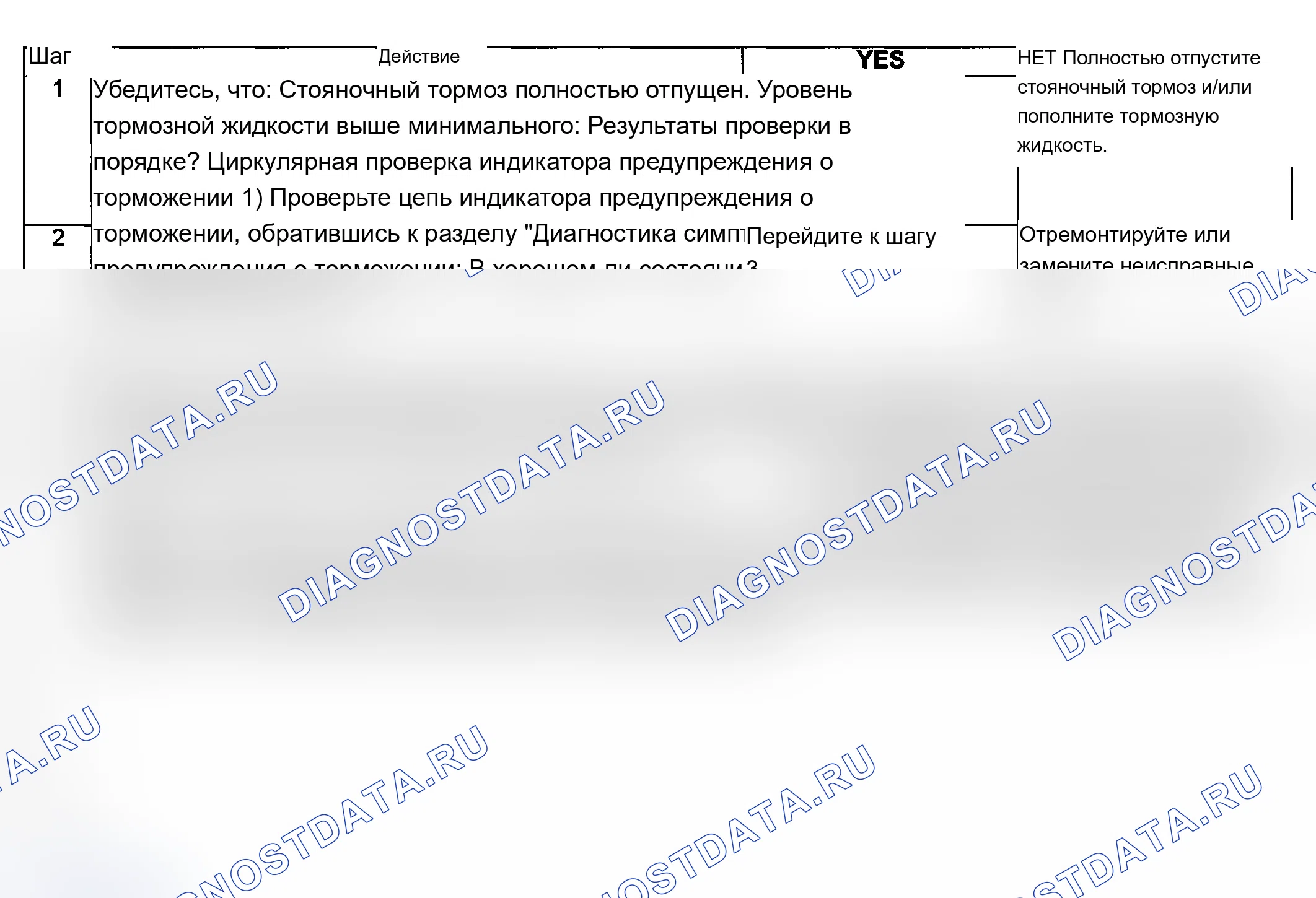 Как снять и установить фиксированную секцию окна задней двери. Ford B-MAX I