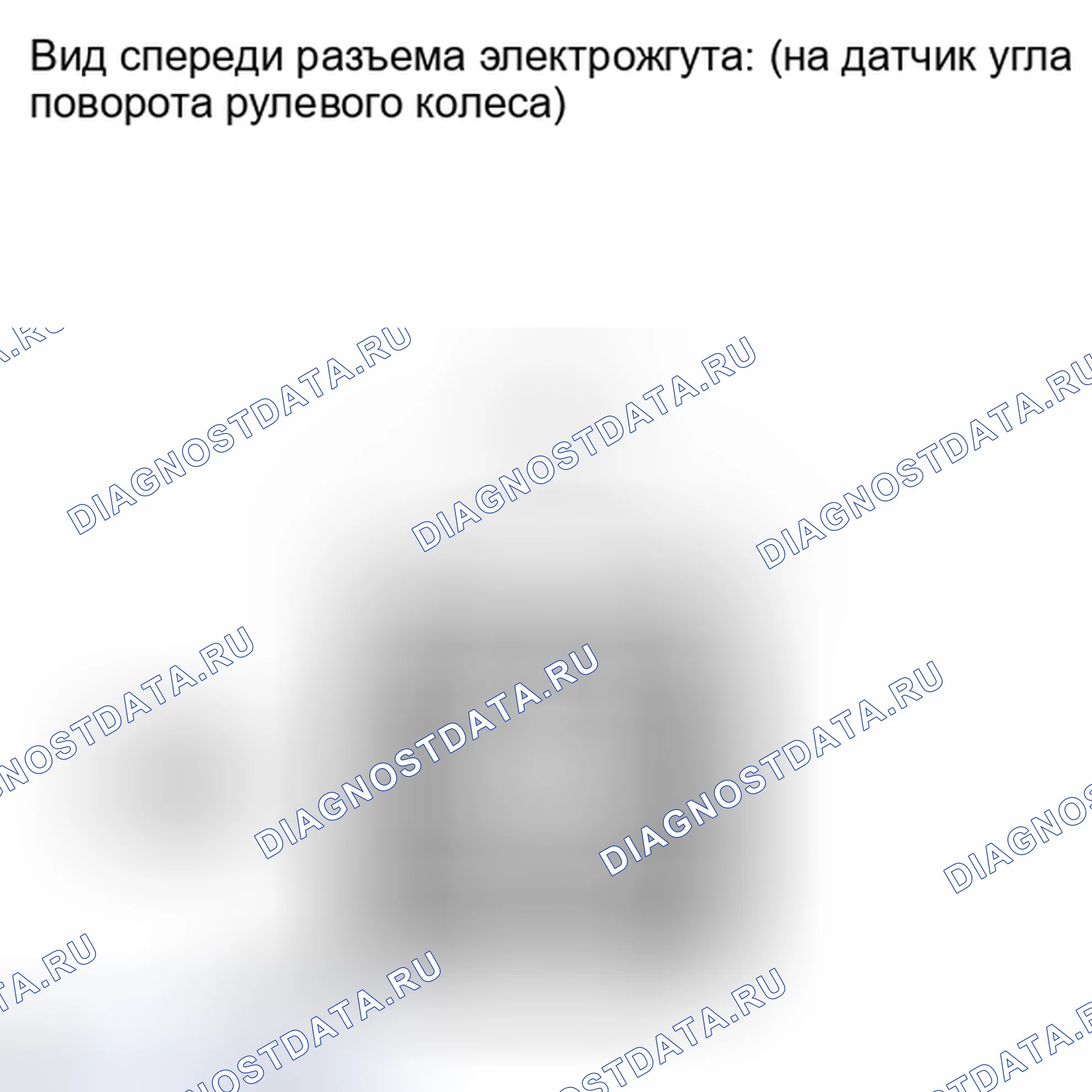 Рис. 80. Kia Soul III
