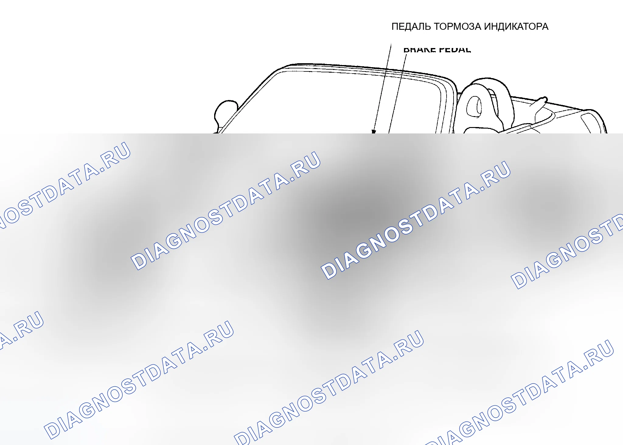 Рис. 8. Honda CR-V II