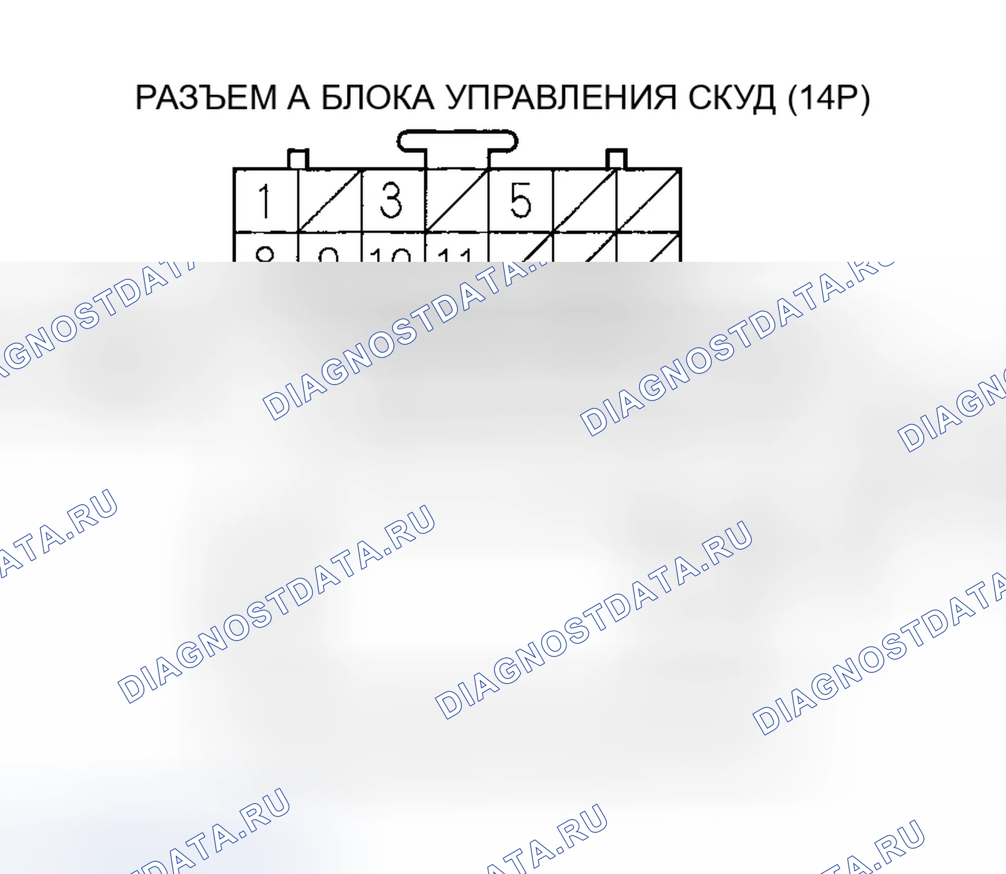 Рис. 12. Honda Odyssey I