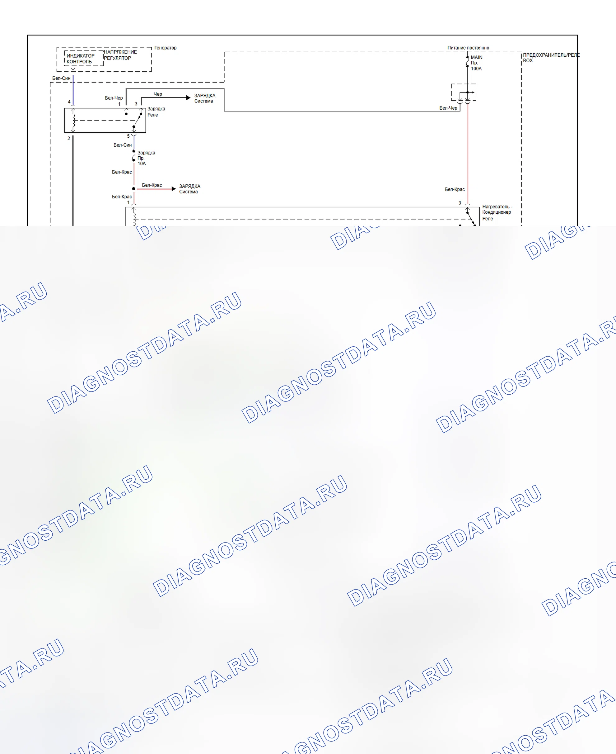 Рис. 2: Схема подключения системы A / C-отопитель (1995 1 / 2 Rodeo - 2.6L). Geely Coolray I