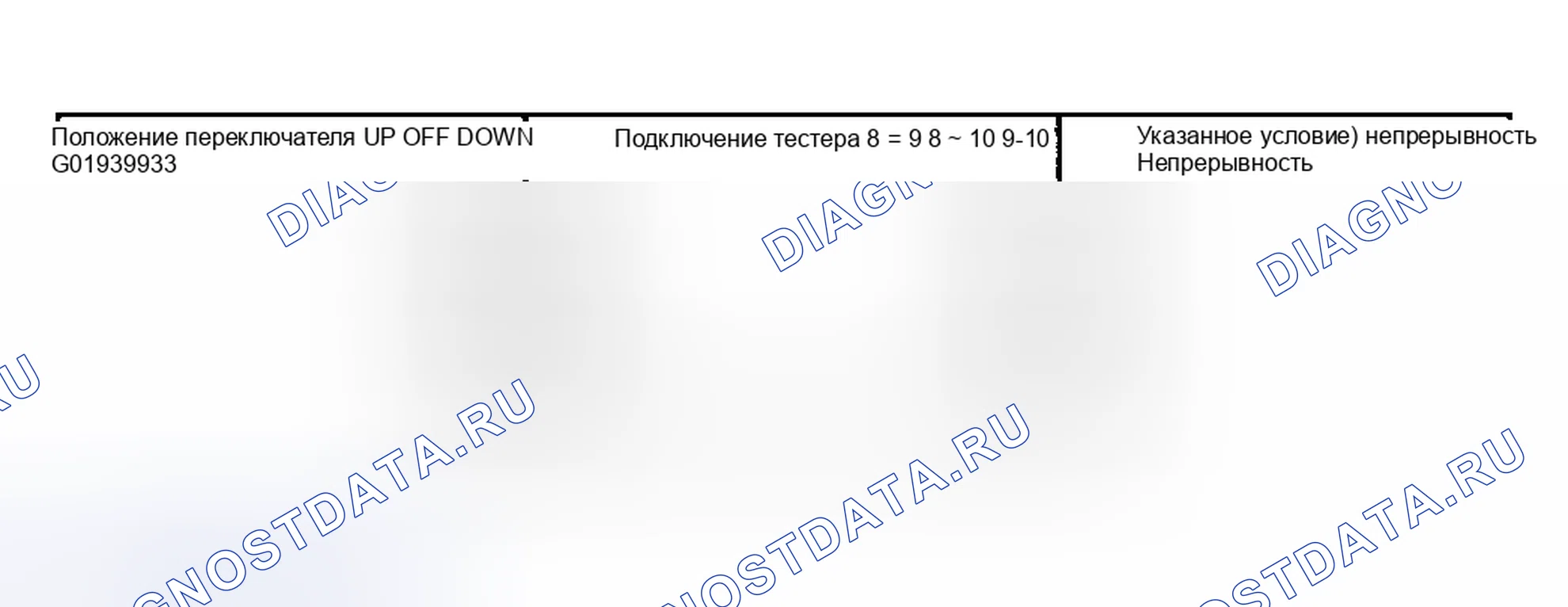 Рис. 5. Toyota Tacoma I рестайлинг