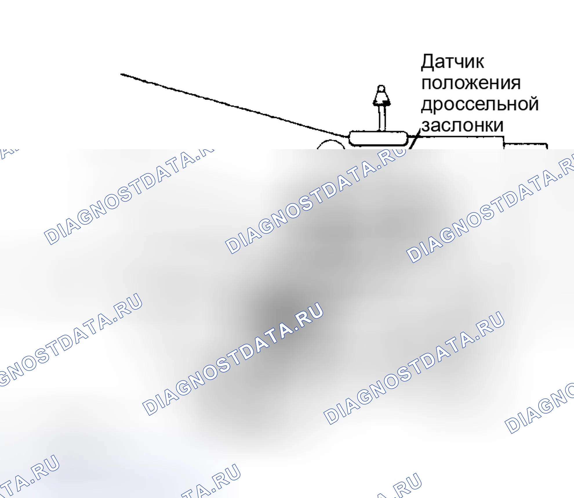 Рис. 10. Land Rover Discovery I