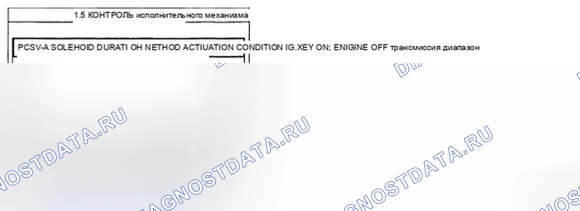 Рис. 92. Hyundai Elantra IV