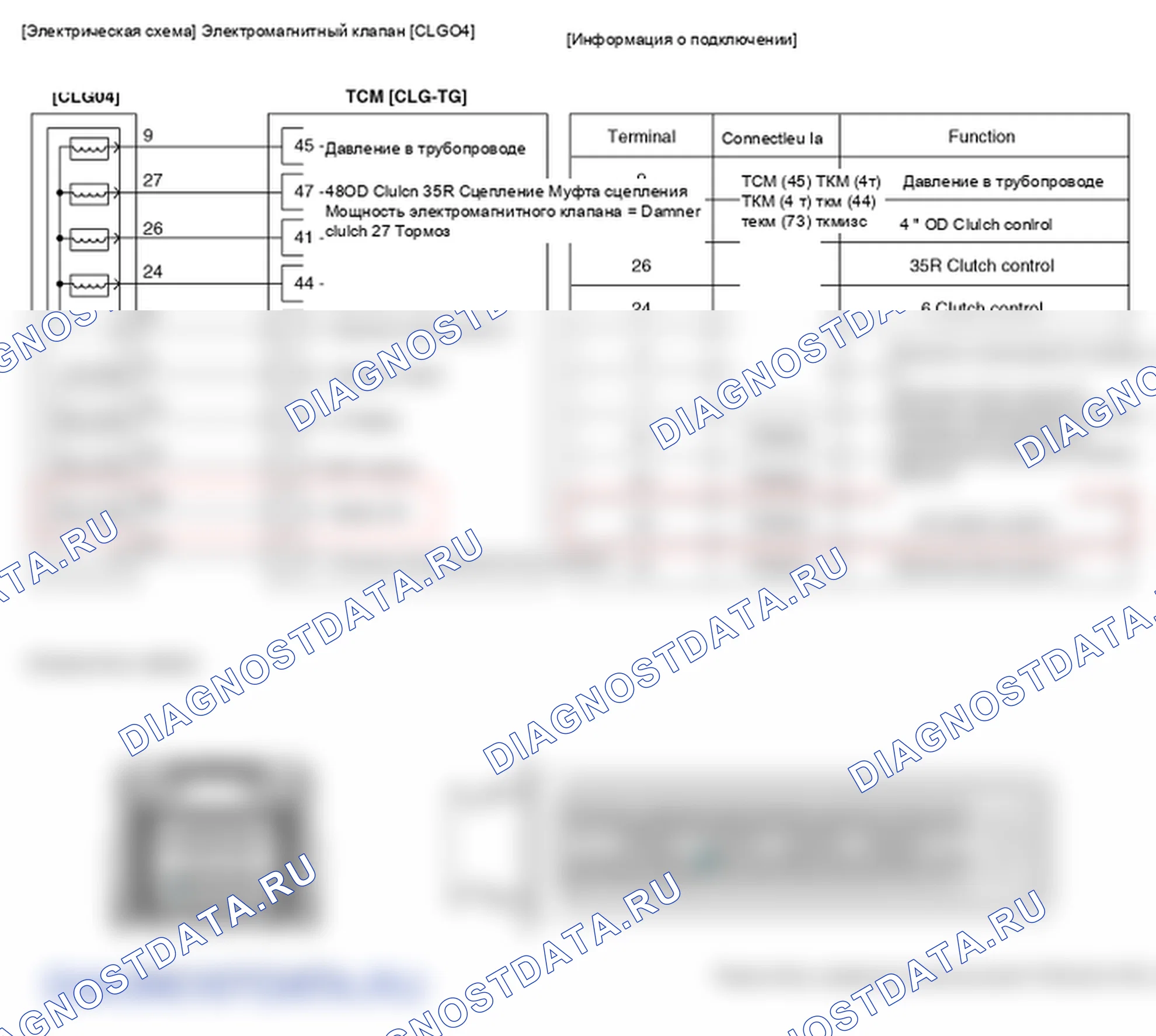 Фрагмент электросхемы: Электромагнитный клапан управления тормозами под приводом (UD/B<UNK> VFS). Hyundai Genesis Coupe(Bk)-U.S. I