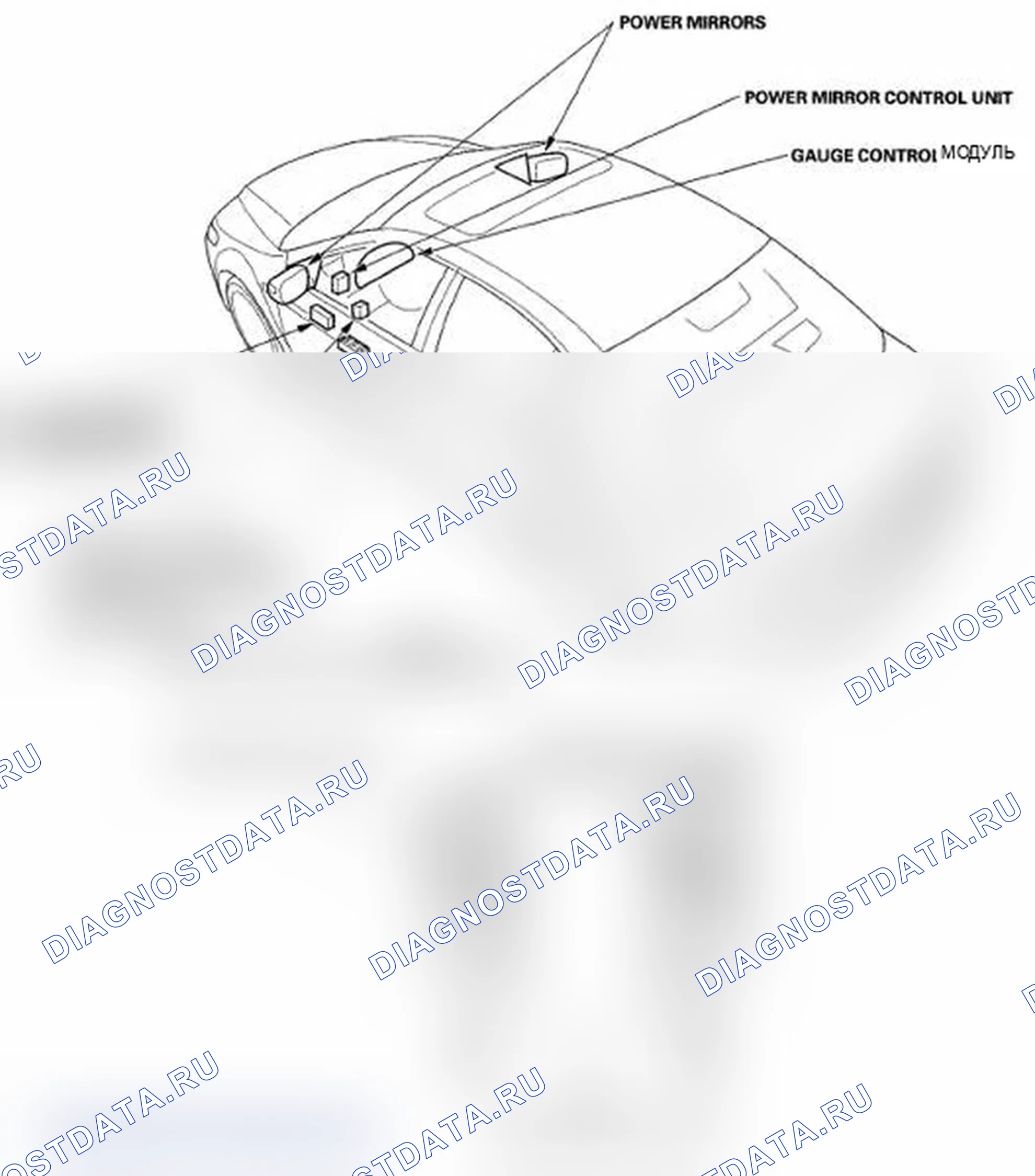 Рис. 1: Указатель расположения компонентов. Acura TL III рестайлинг