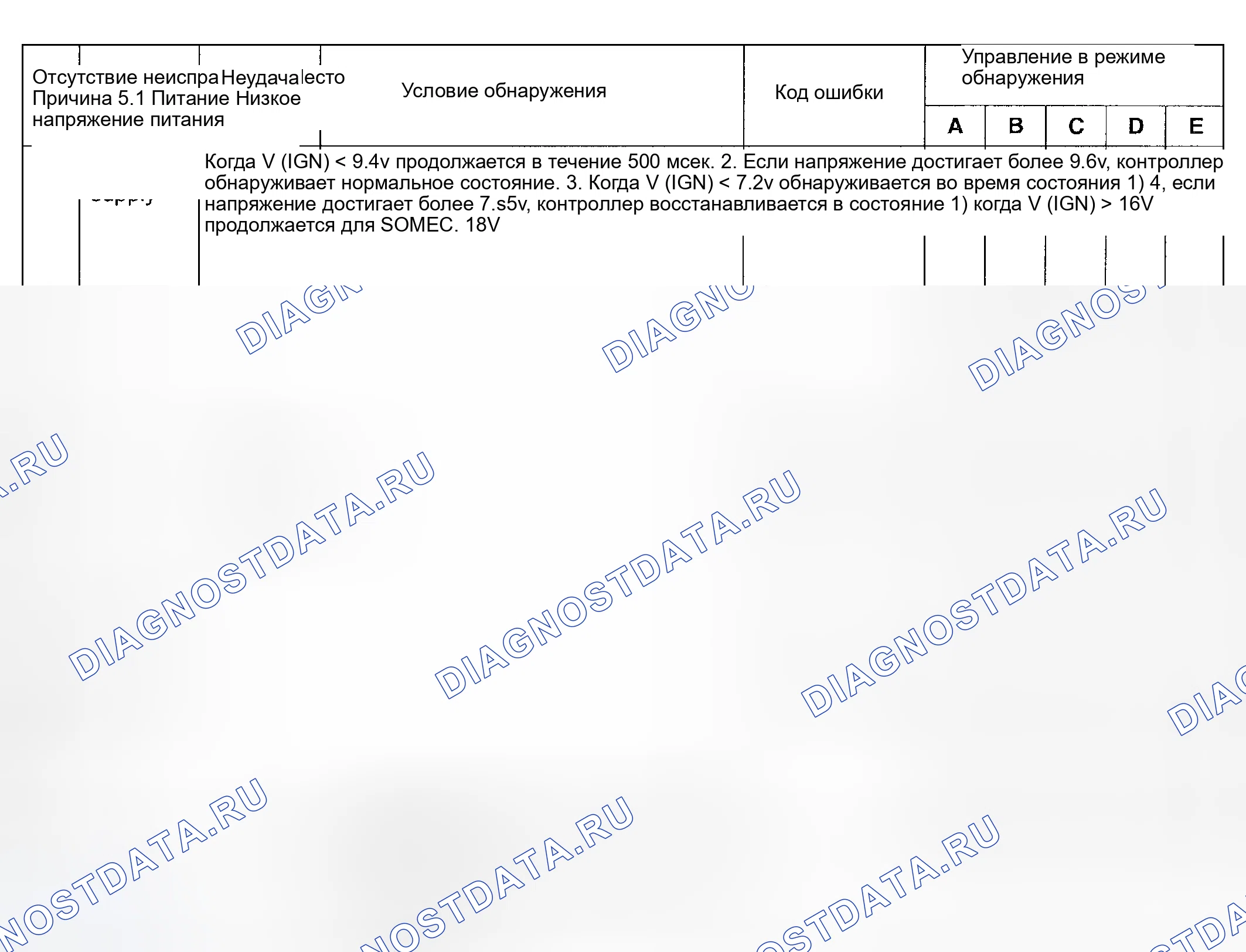 Рис. 14. Geely Preface I
