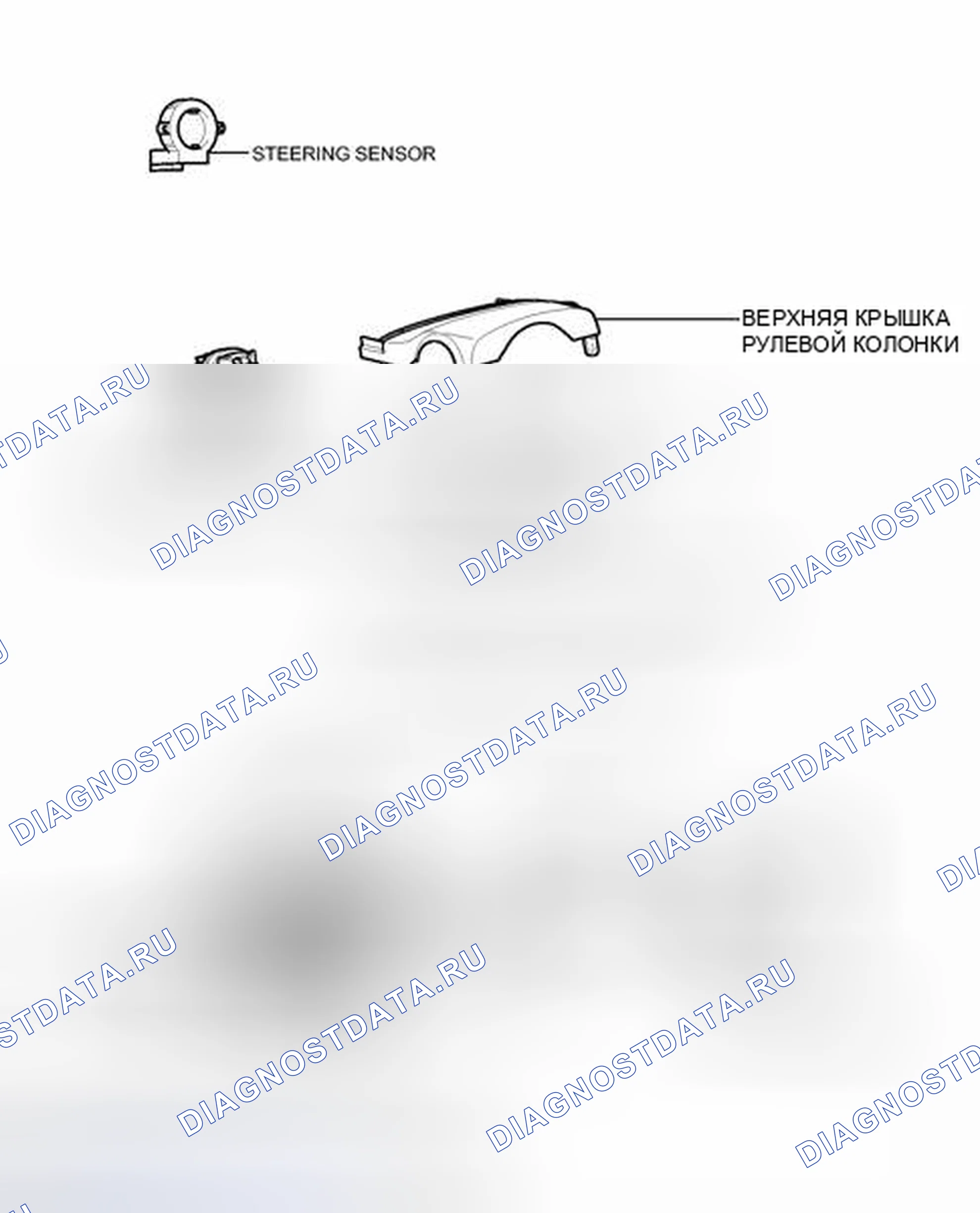 Рис. 74: ИЛЛЮСТРАЦИЯ. Haval Xiaolong I
