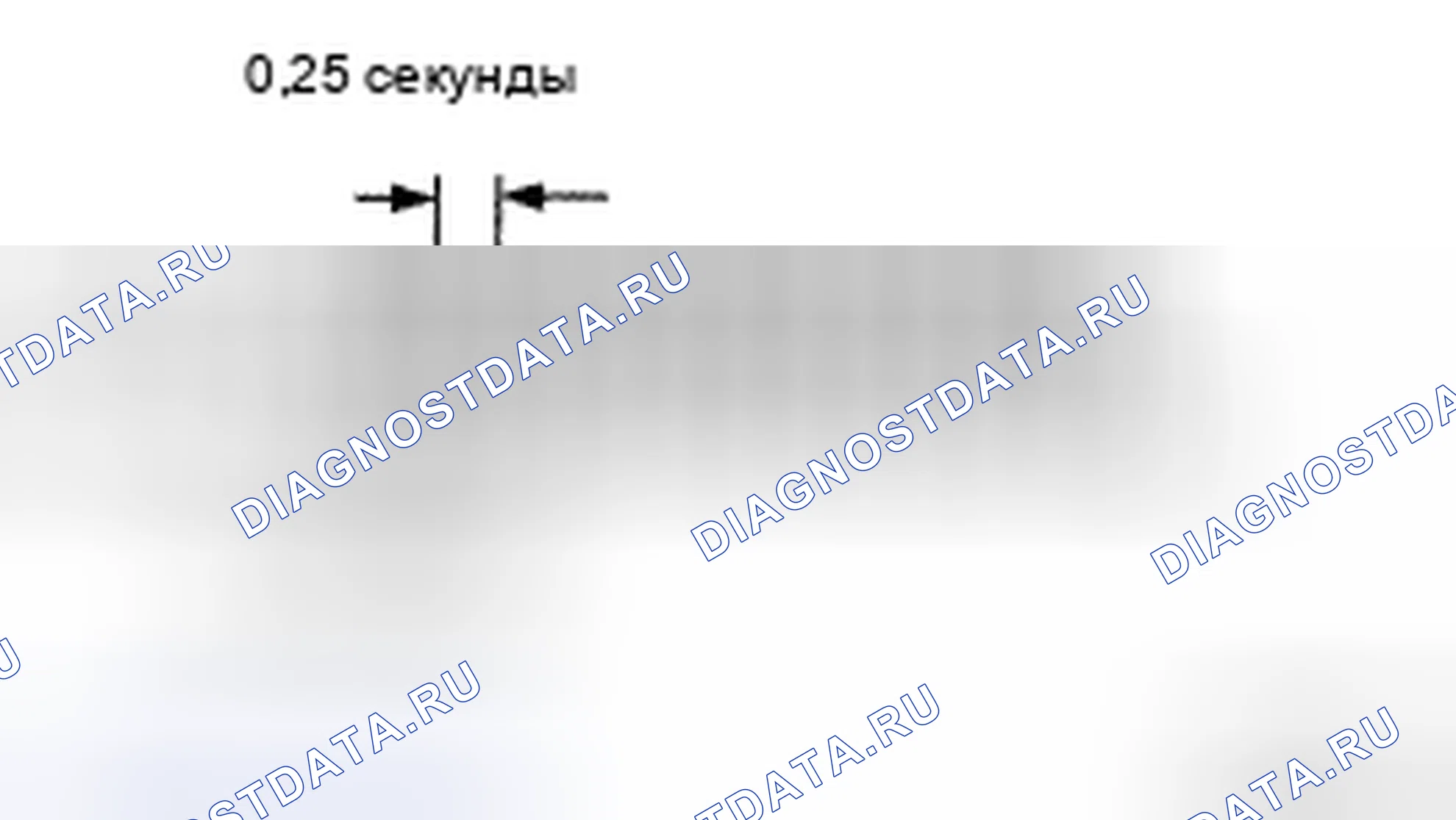 Рис. 52. Honda CR-V VI