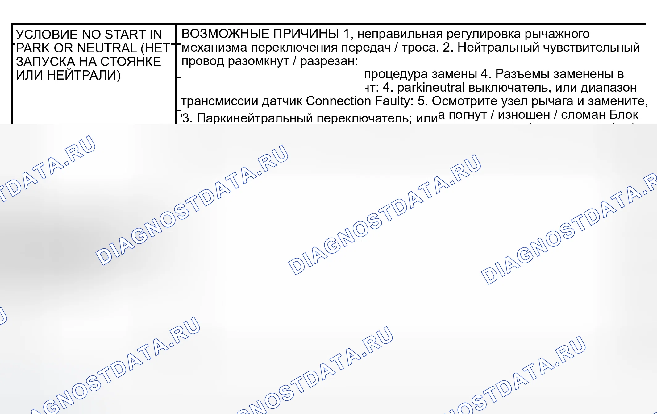 Рис. 164. Dodge Pickup R2500 