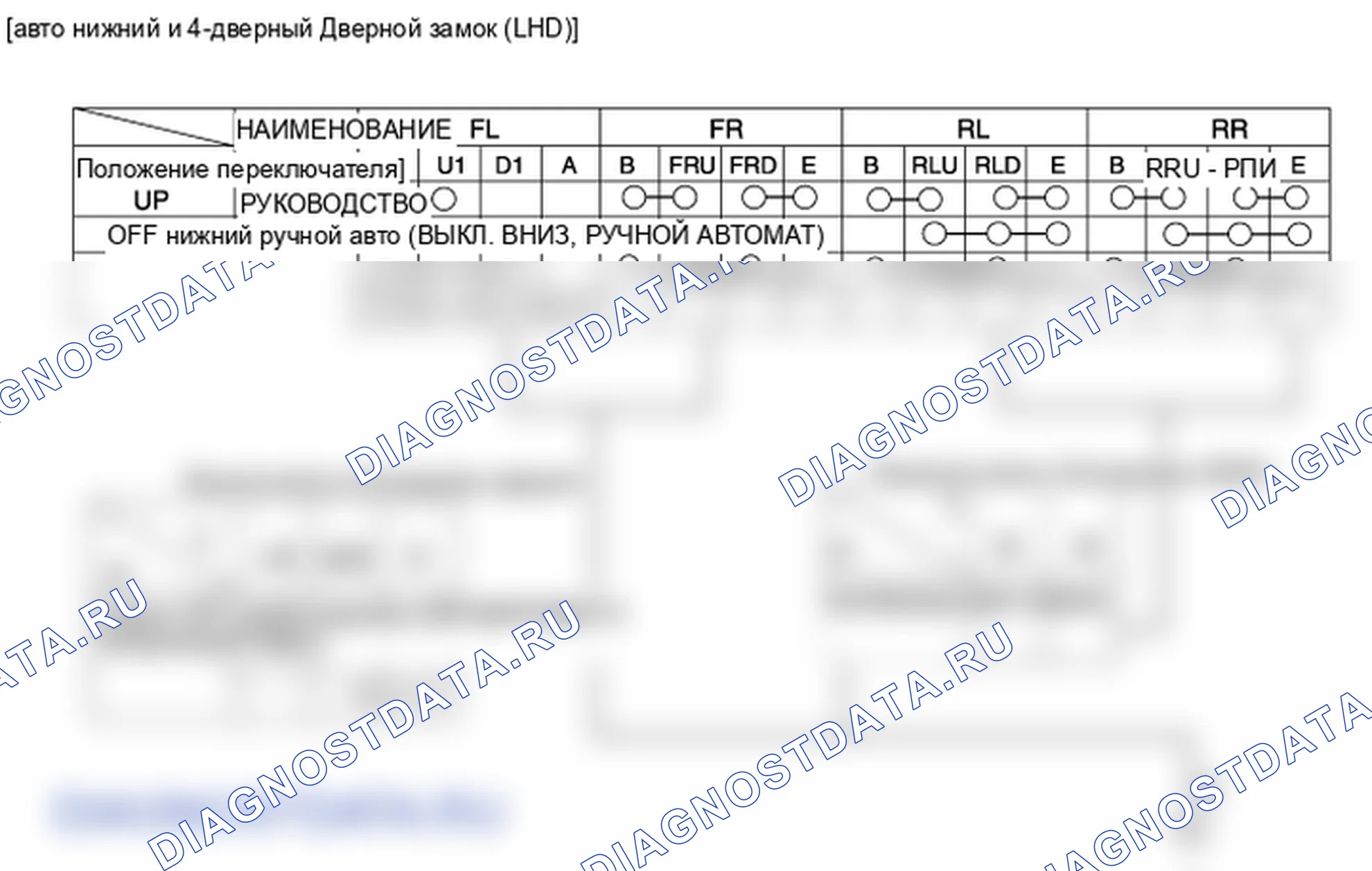 Фрагмент электросхемы: Переключатель окна питания. Hyundai GRAND i10/Xcent BA