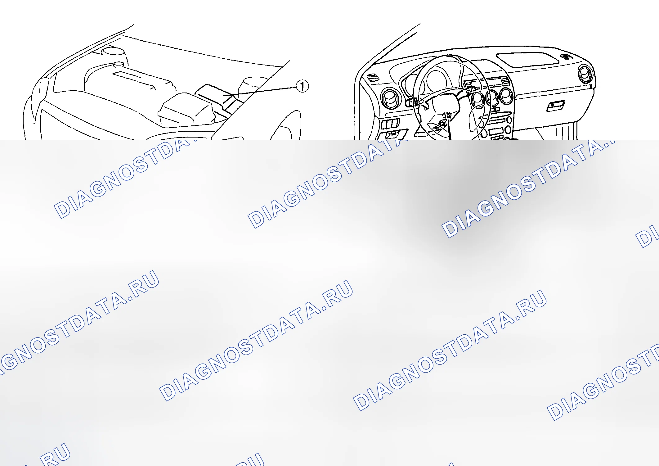 Рис. 1: ИНДЕКС МЕСТОПОЛОЖЕНИЯ ЭНЕРГОСИСТЕМЫ. Honda CR-V III
