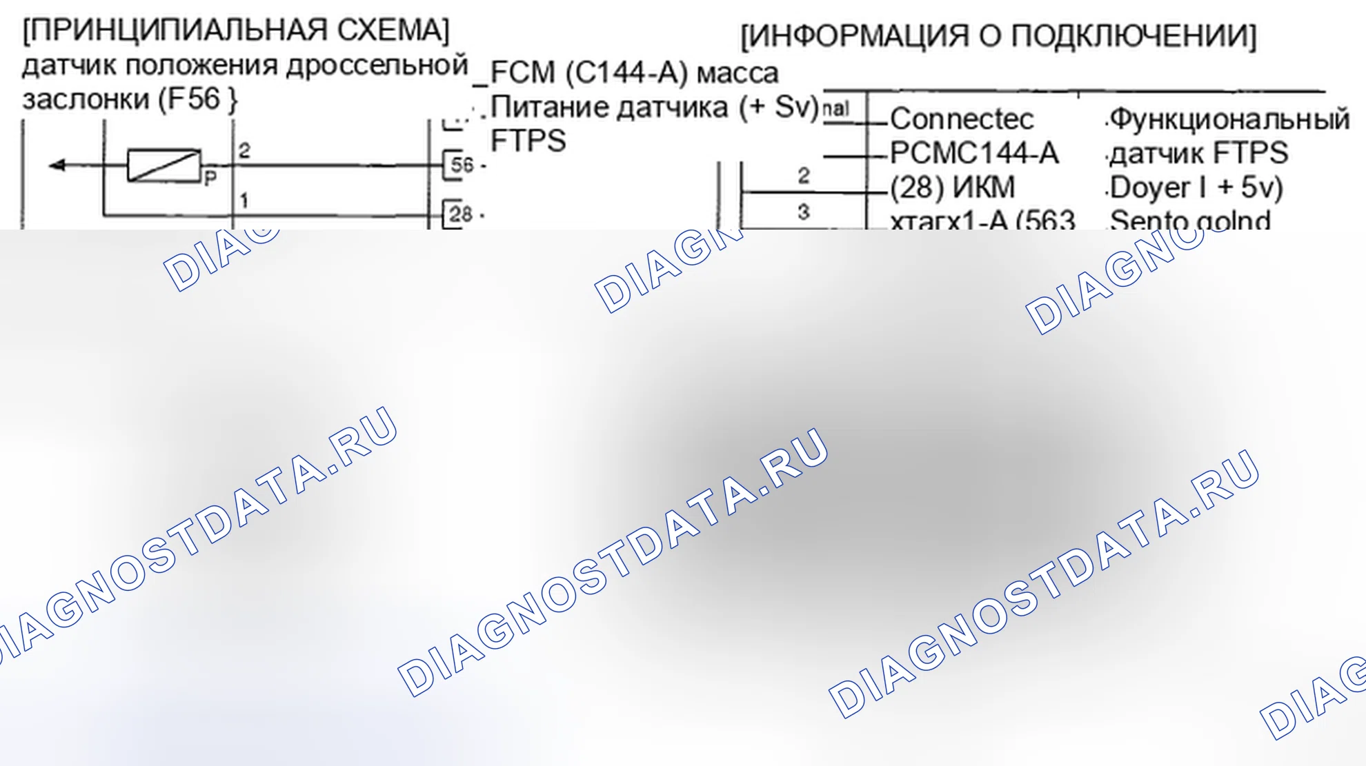 Рис. 61: ПРИНЦИПИАЛЬНАЯ СХЕМА. Kia Sorento I рестайлинг