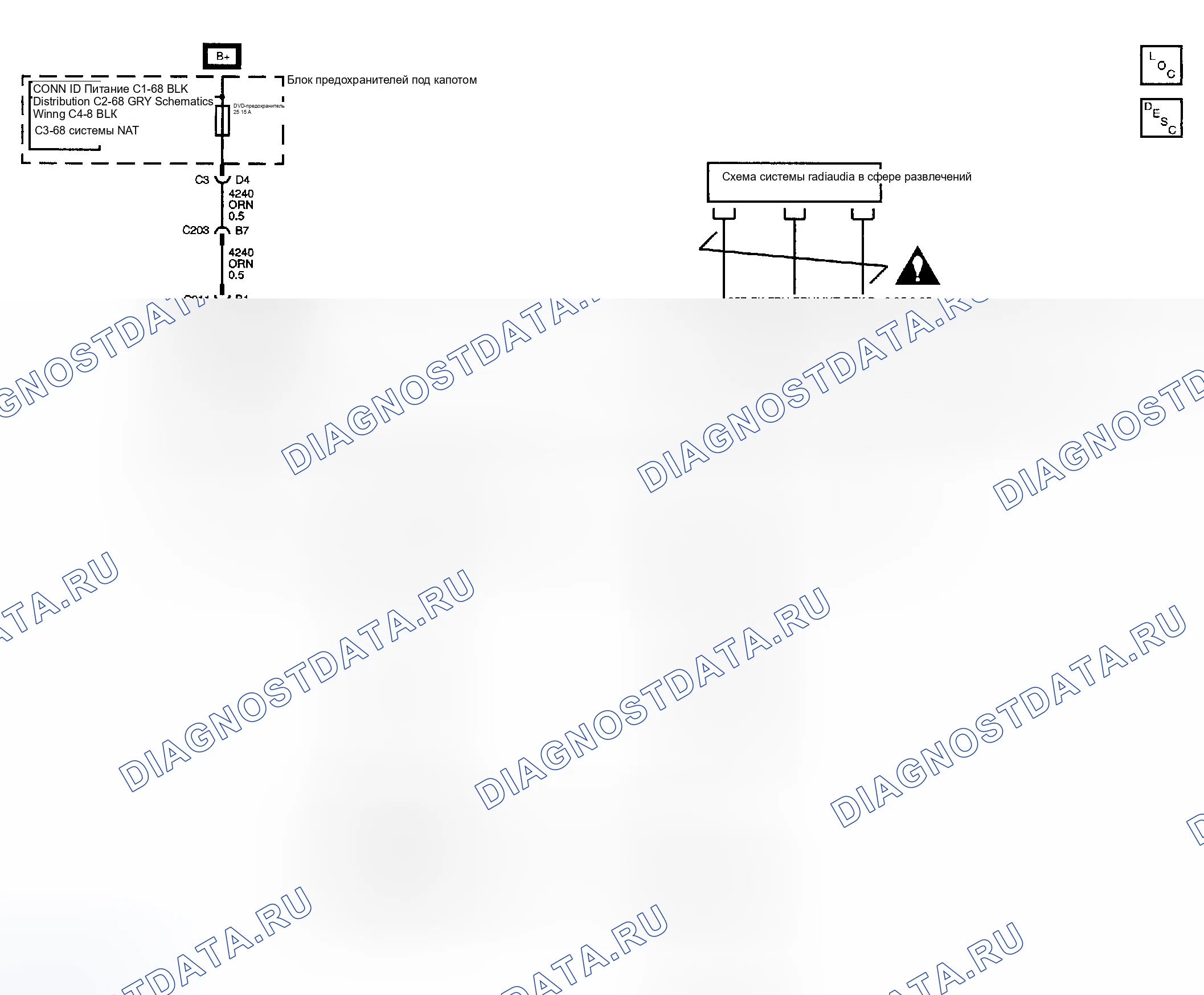 Рис. 62. Hyundai Venue I