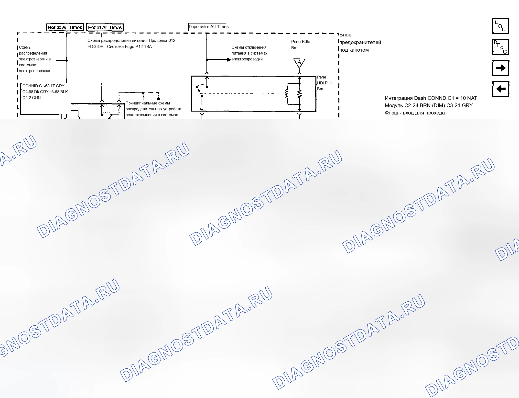 Рис. 4. Buick LeSabre VIII