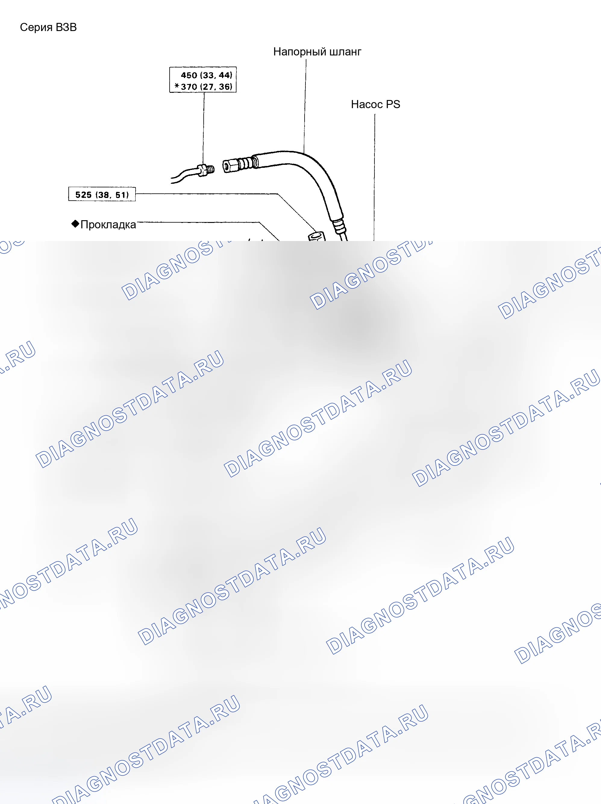 Рис. 9. Toyota Land Cruiser 80